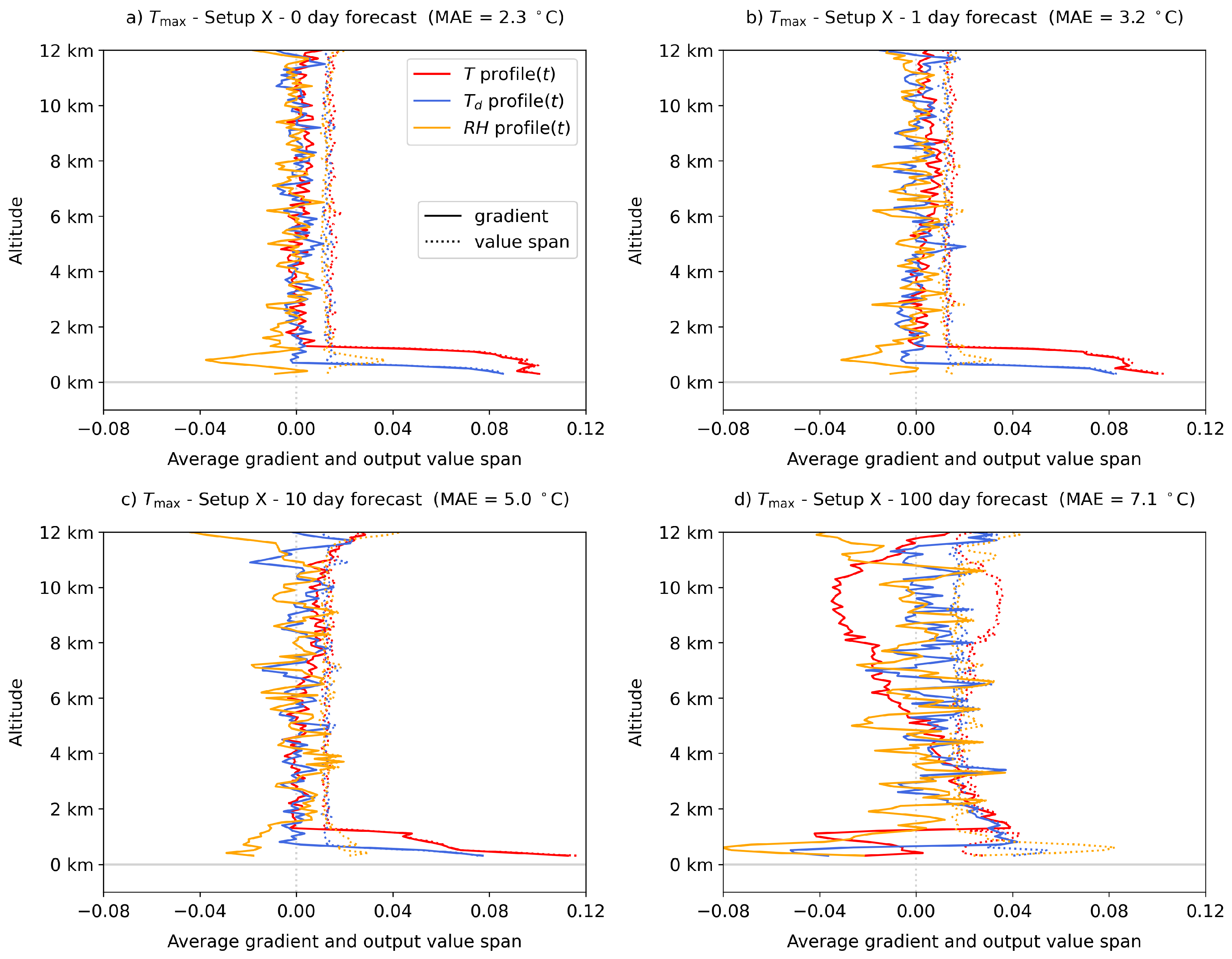 Applsci 11 10852 g006