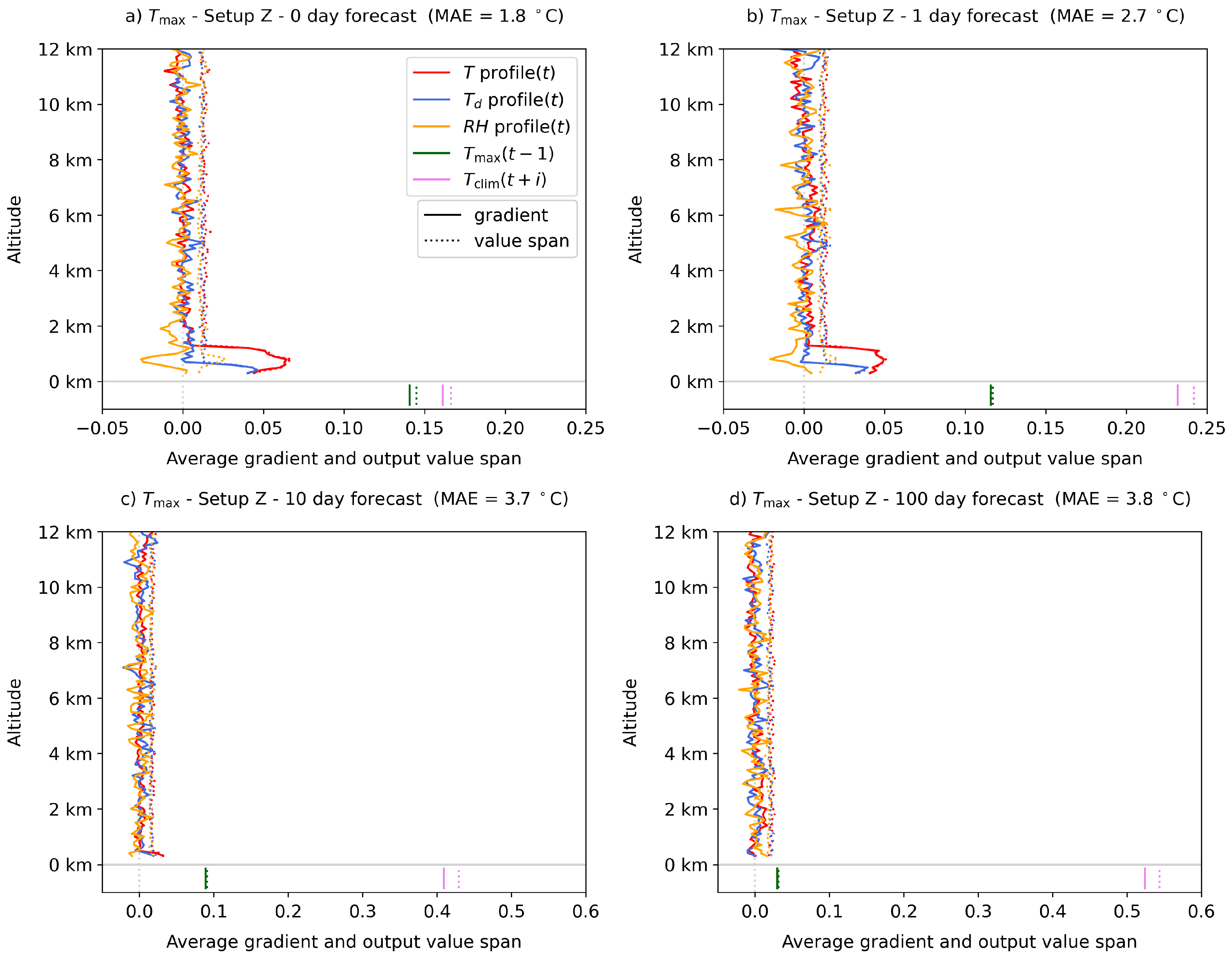 Applsci 11 10852 g007