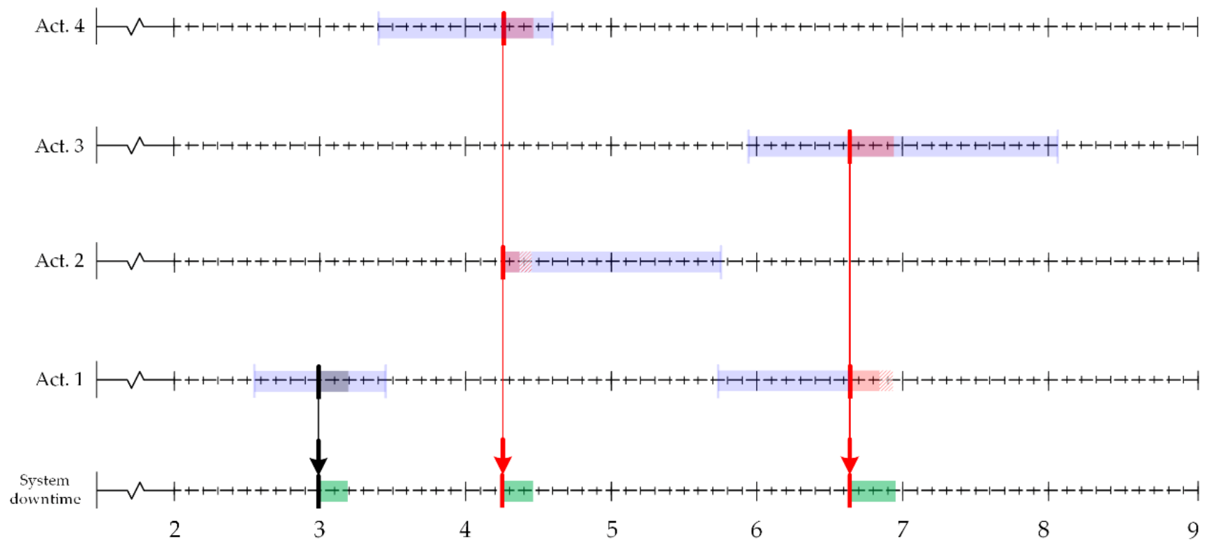 Applsci 11 10853 g005