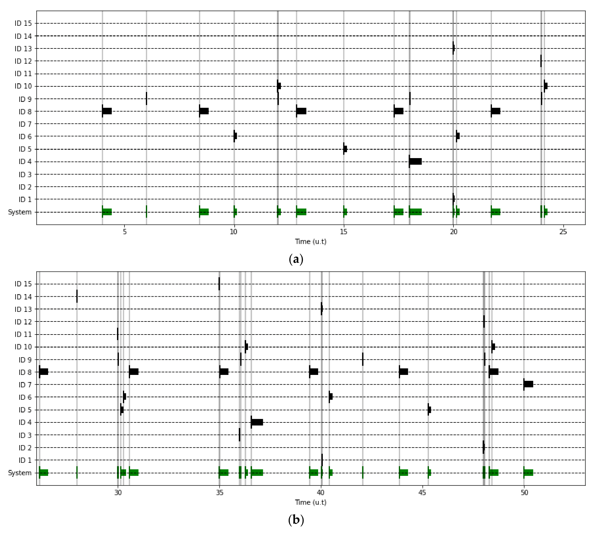 Applsci 11 10853 g007