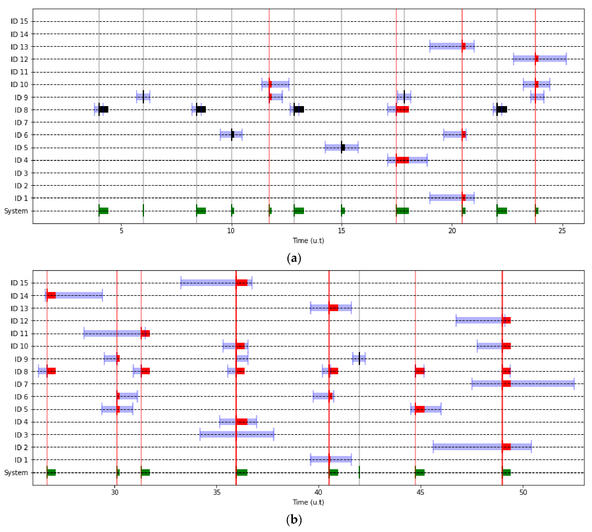 Applsci 11 10853 g008