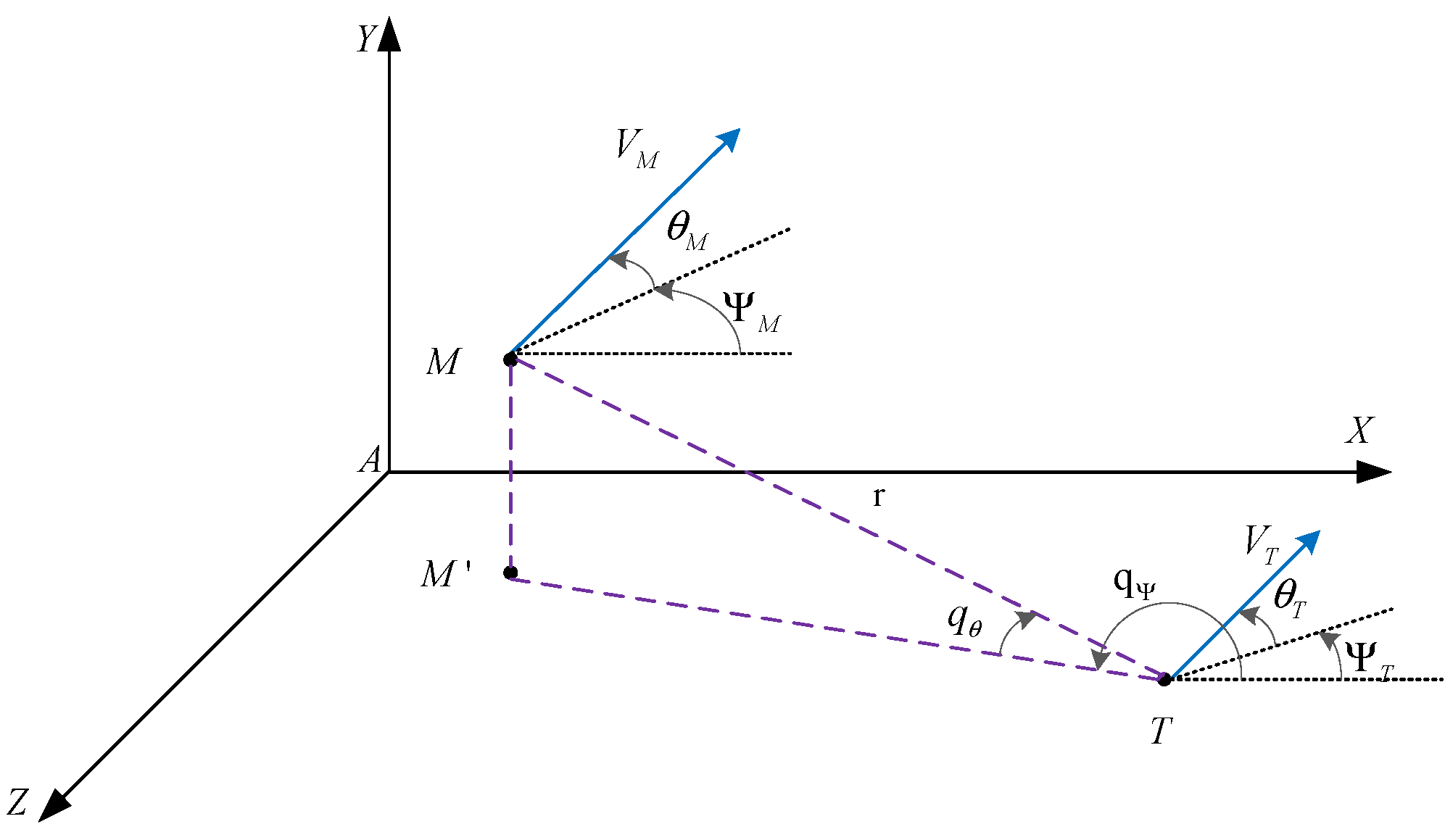 Applsci 11 10857 g001