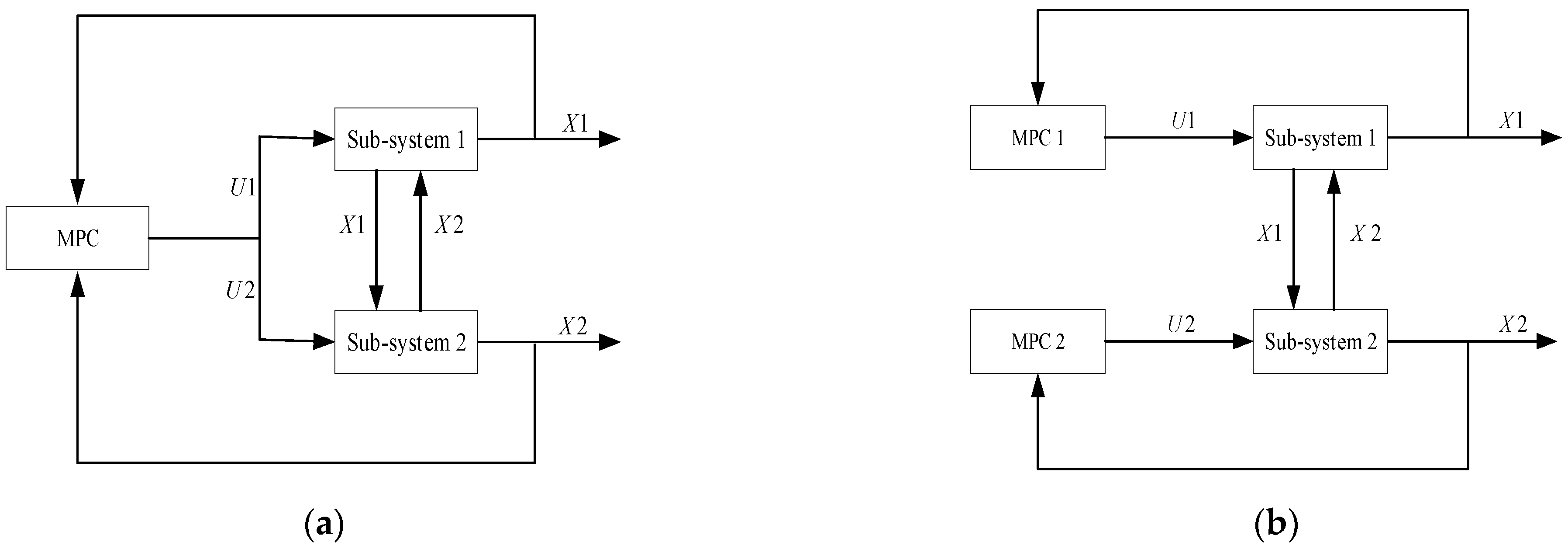 Applsci 11 10857 g004a