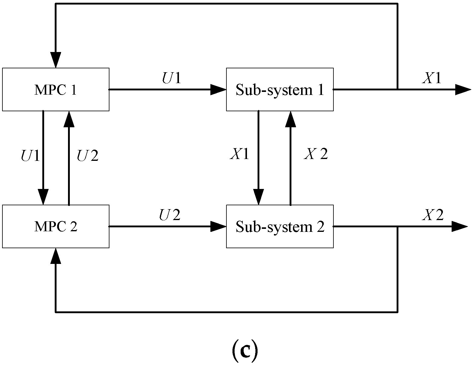 Applsci 11 10857 g004b