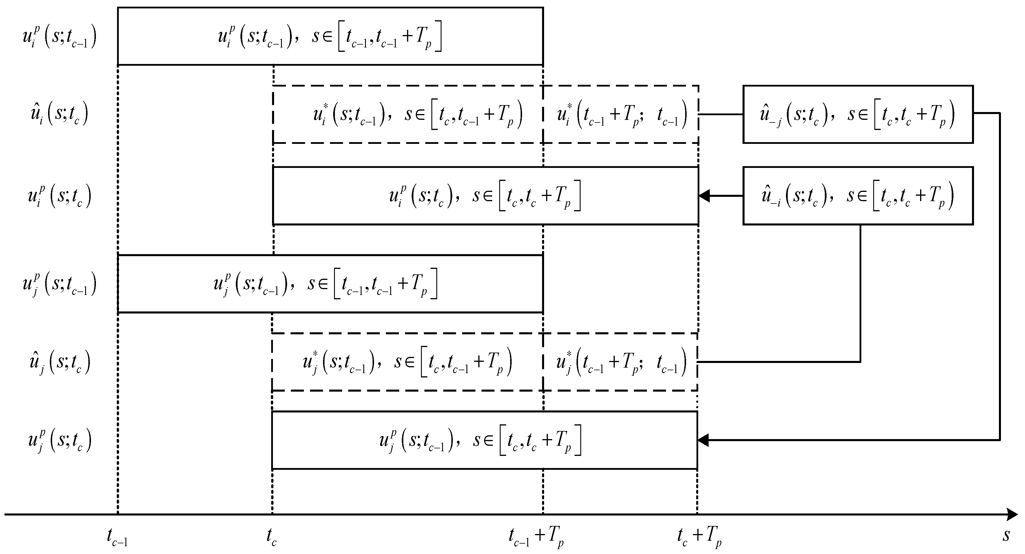 Applsci 11 10857 g005