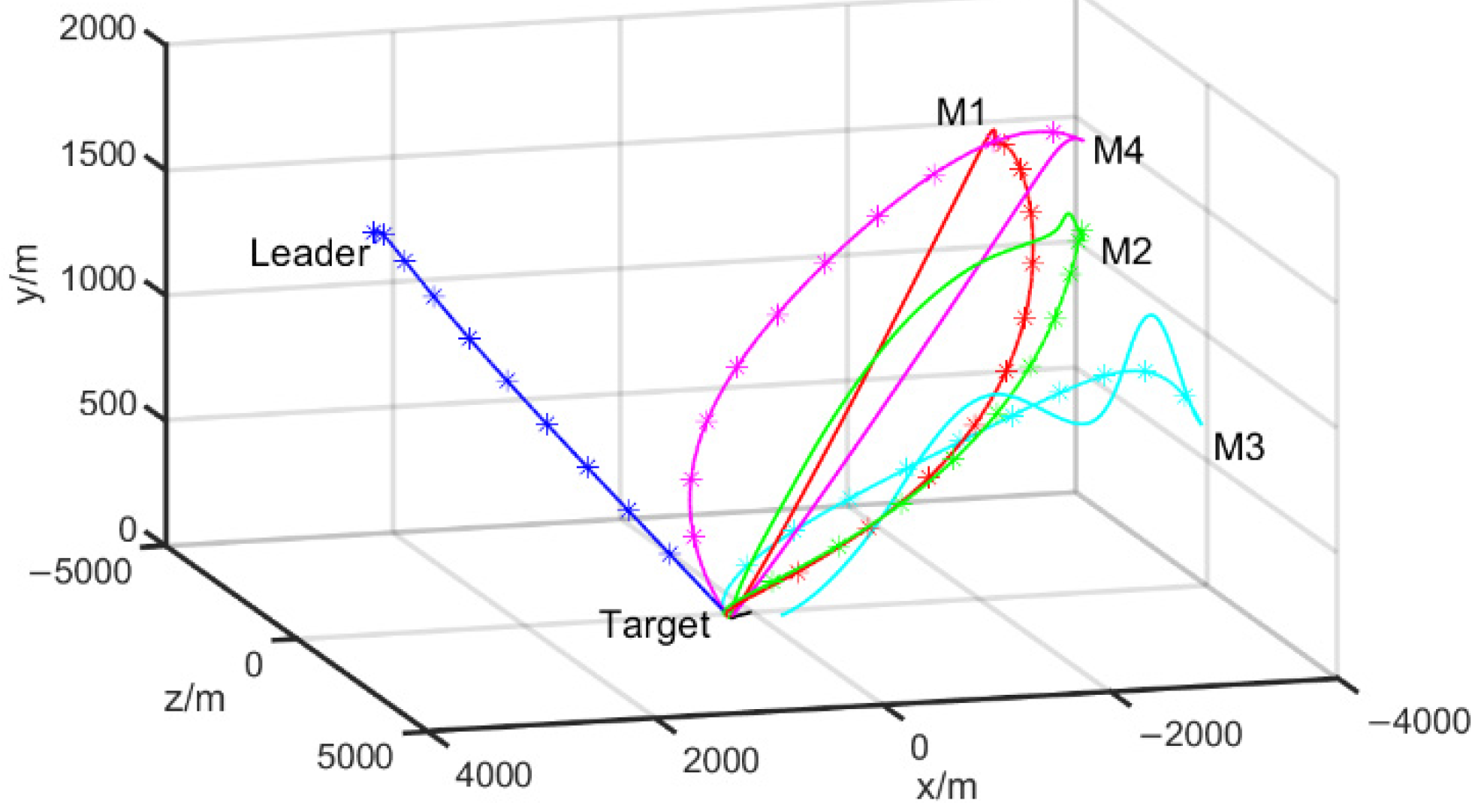 Applsci 11 10857 g008