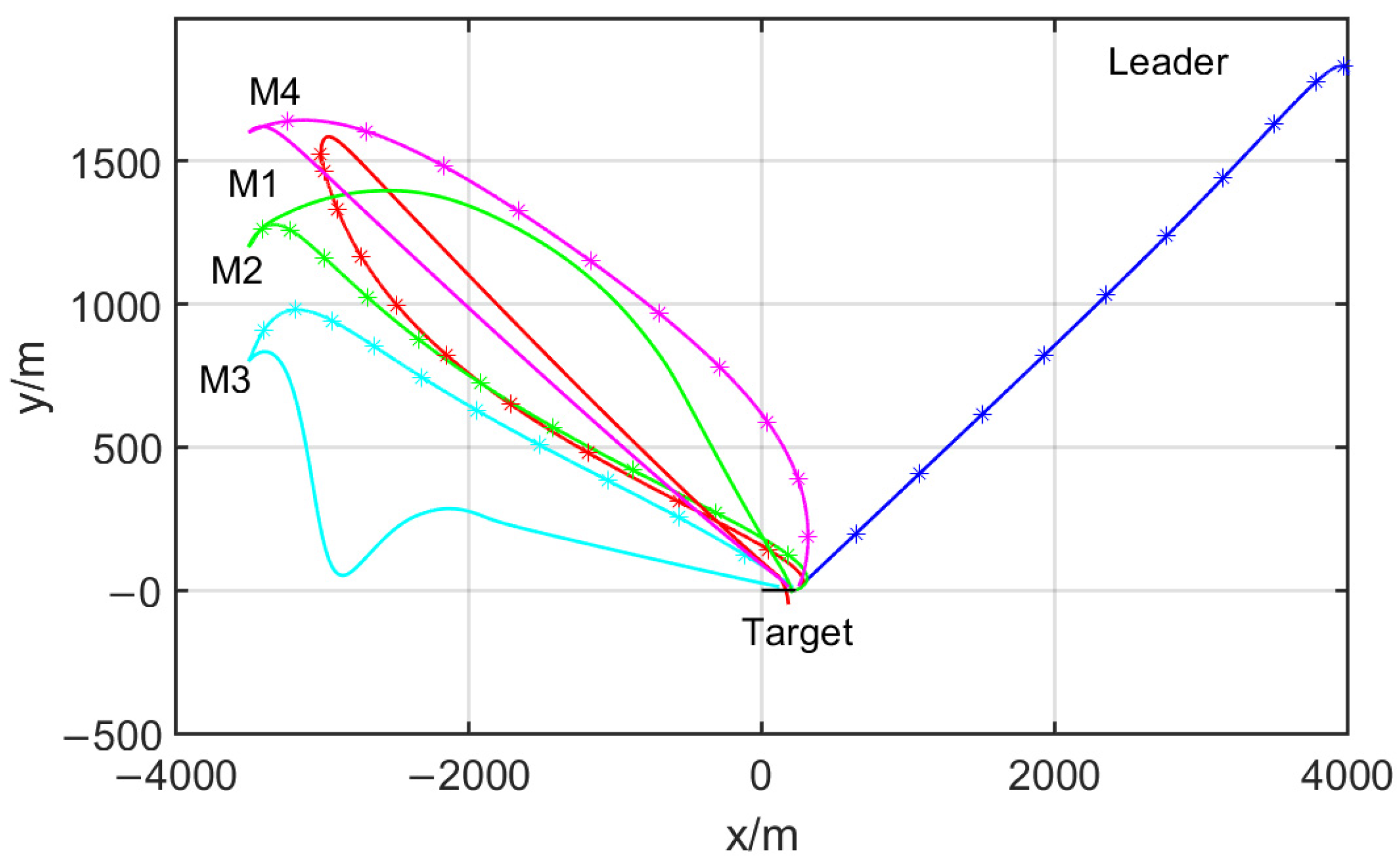 Applsci 11 10857 g011