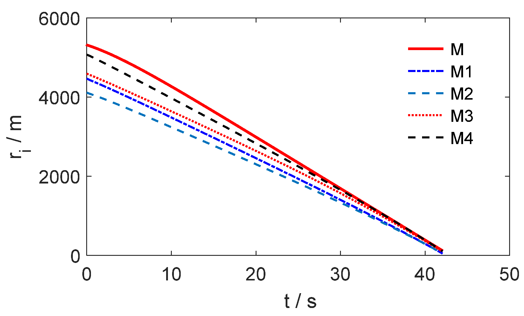 Applsci 11 10857 g015