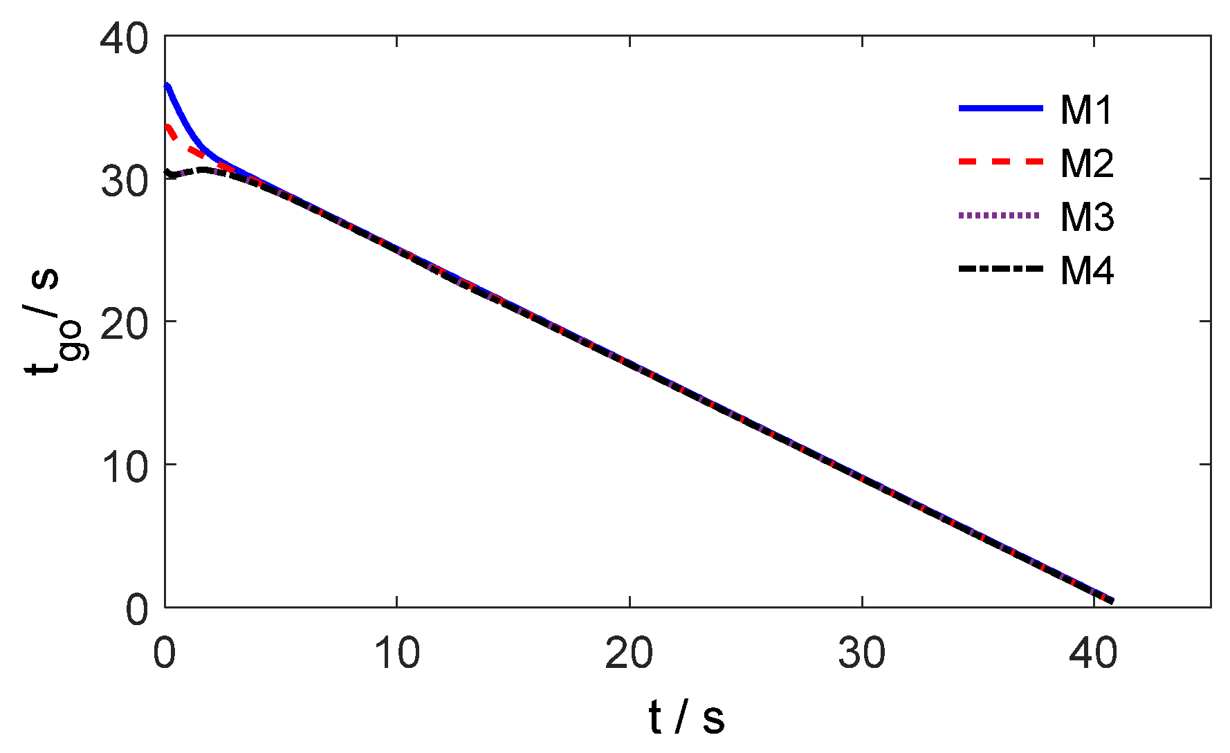 Applsci 11 10857 g016
