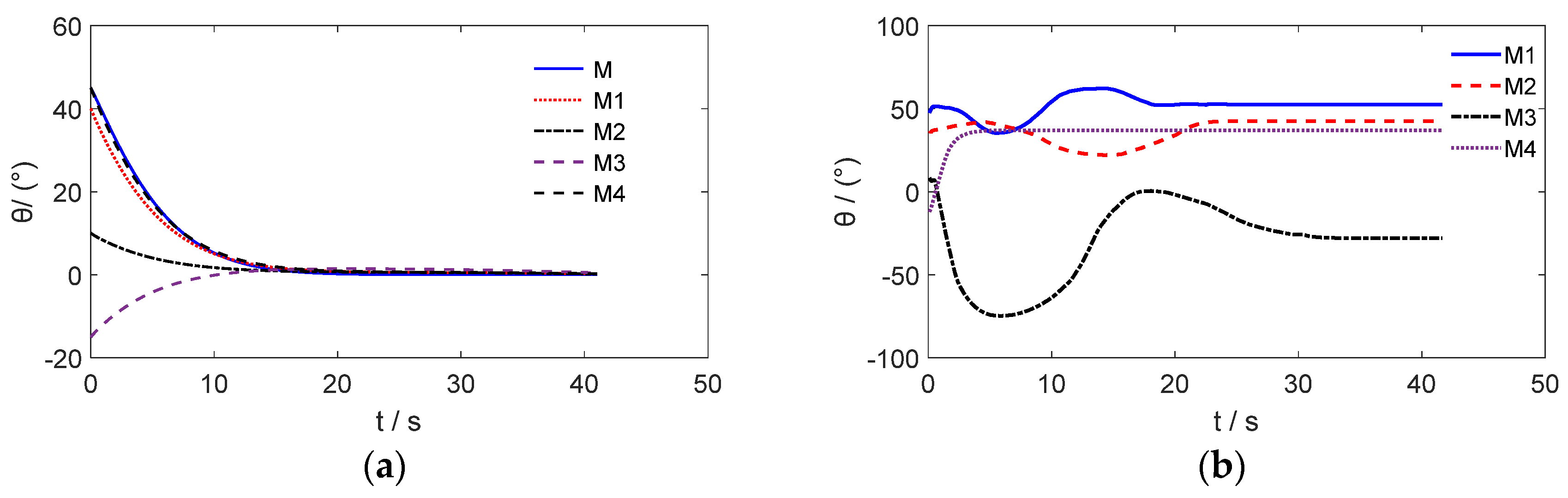 Applsci 11 10857 g017