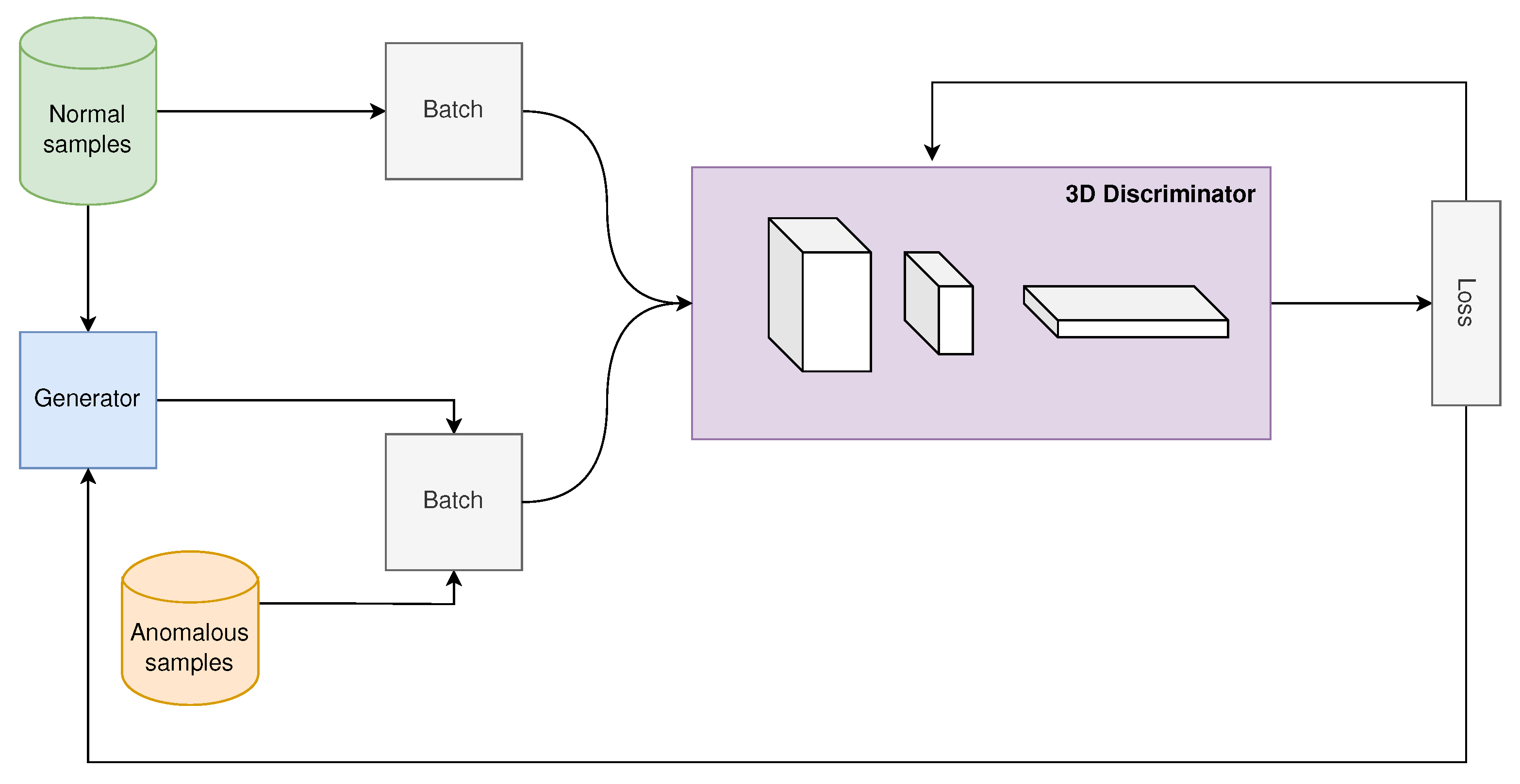 Applsci 11 10861 g003