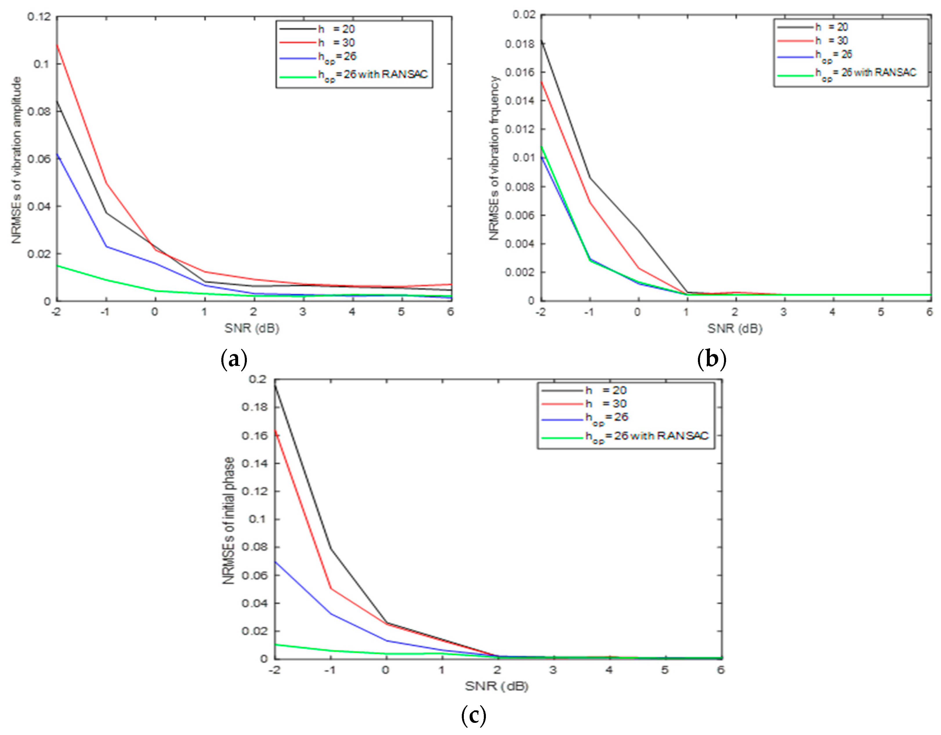 Applsci 11 10862 g003