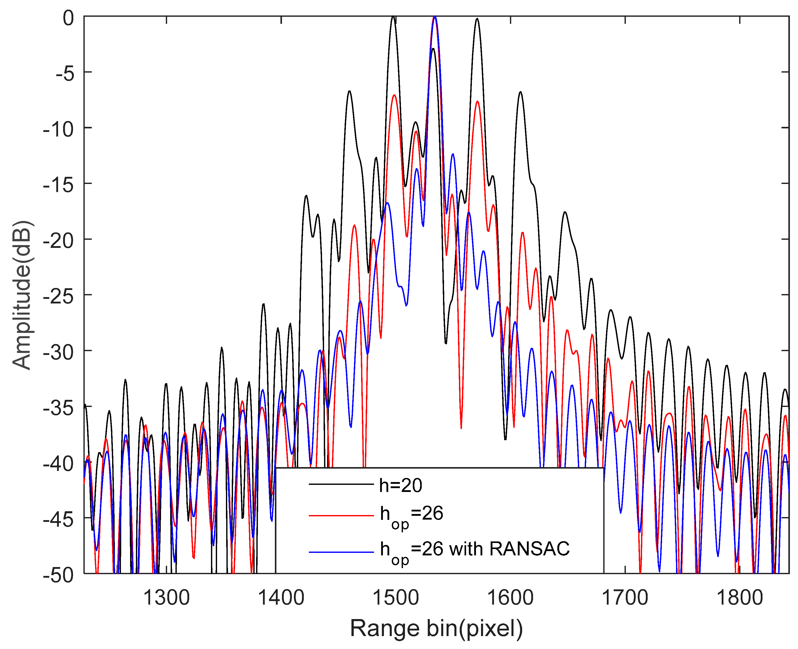 Applsci 11 10862 g008