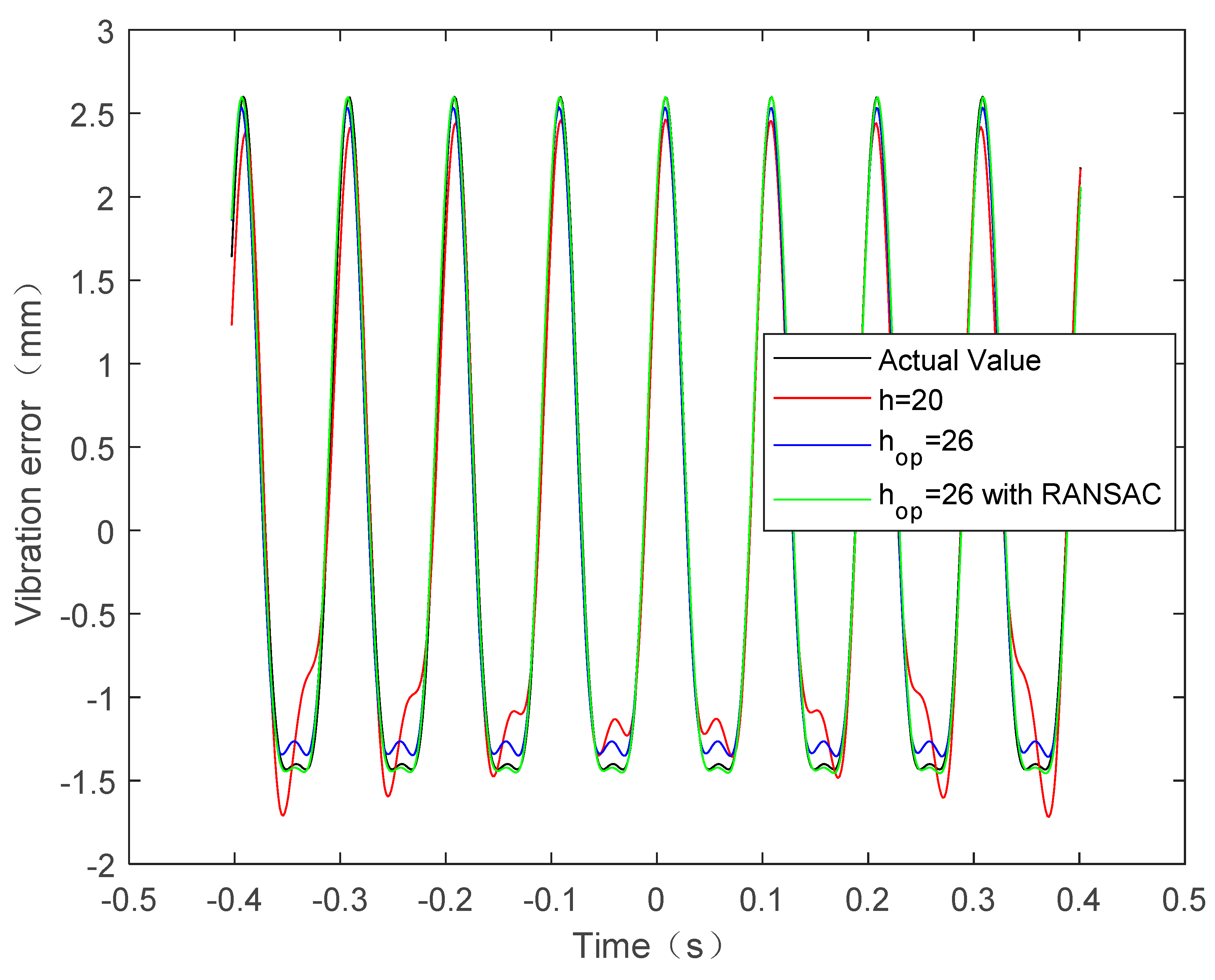 Applsci 11 10862 g009