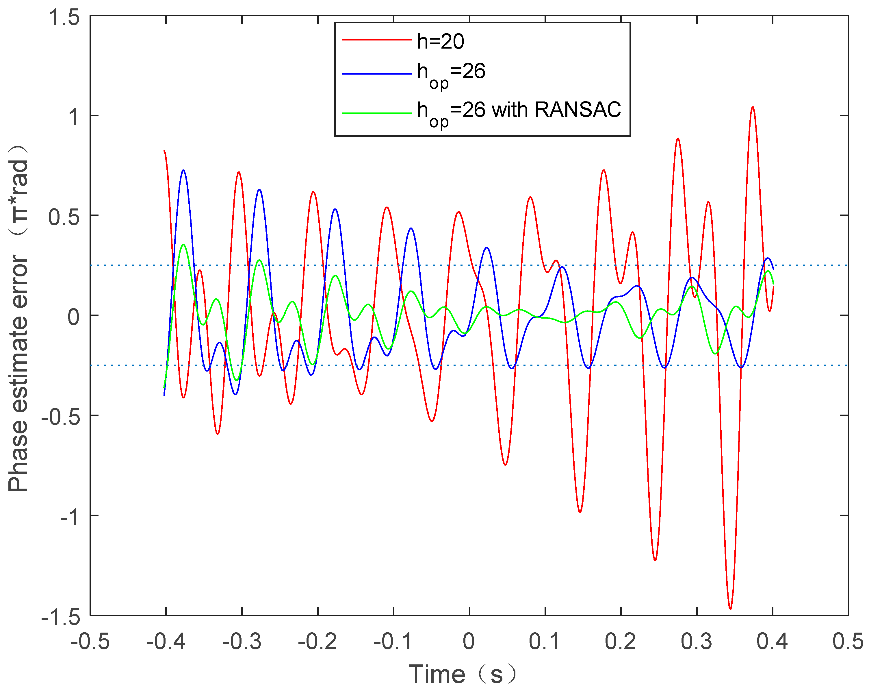 Applsci 11 10862 g011