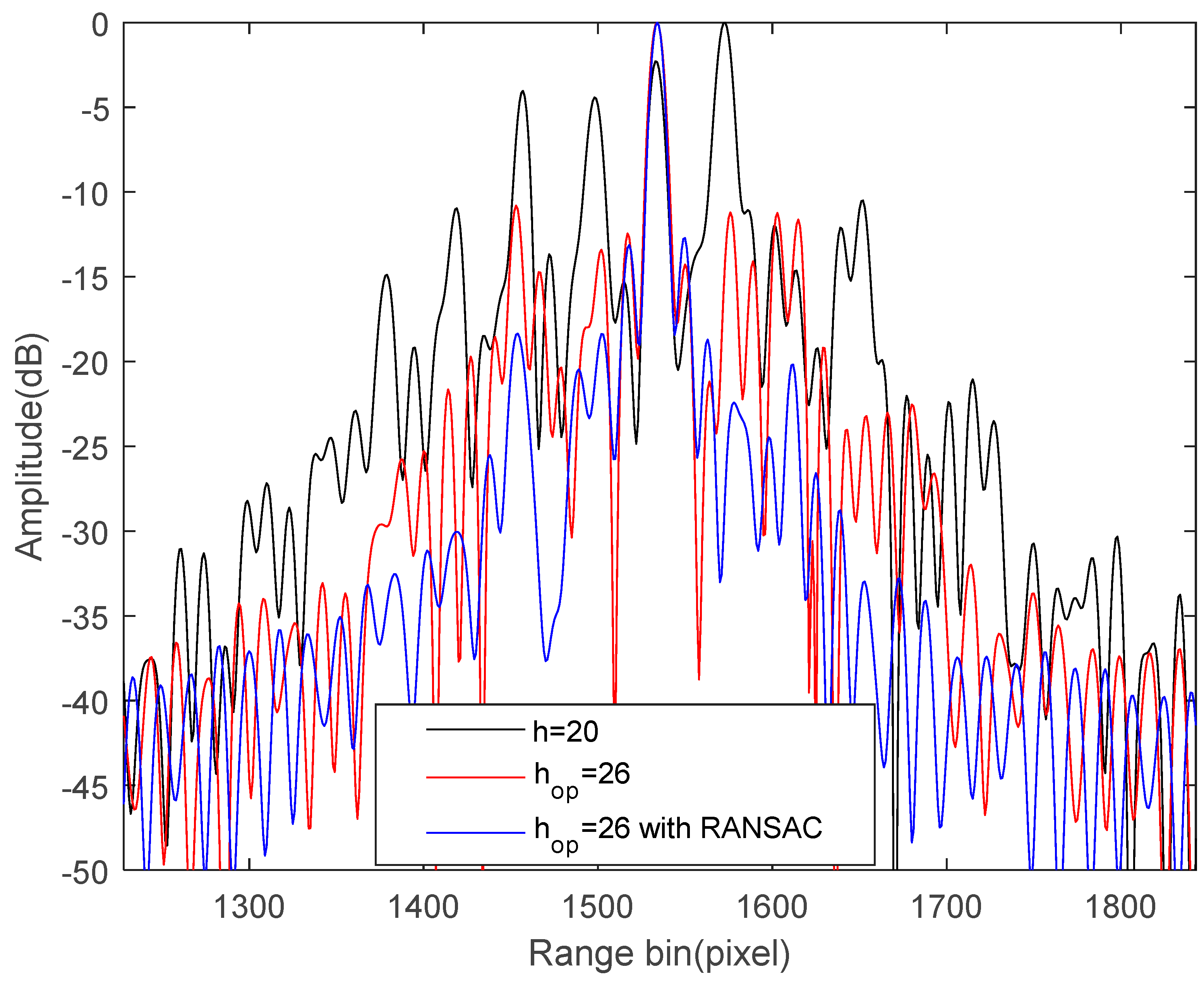 Applsci 11 10862 g012