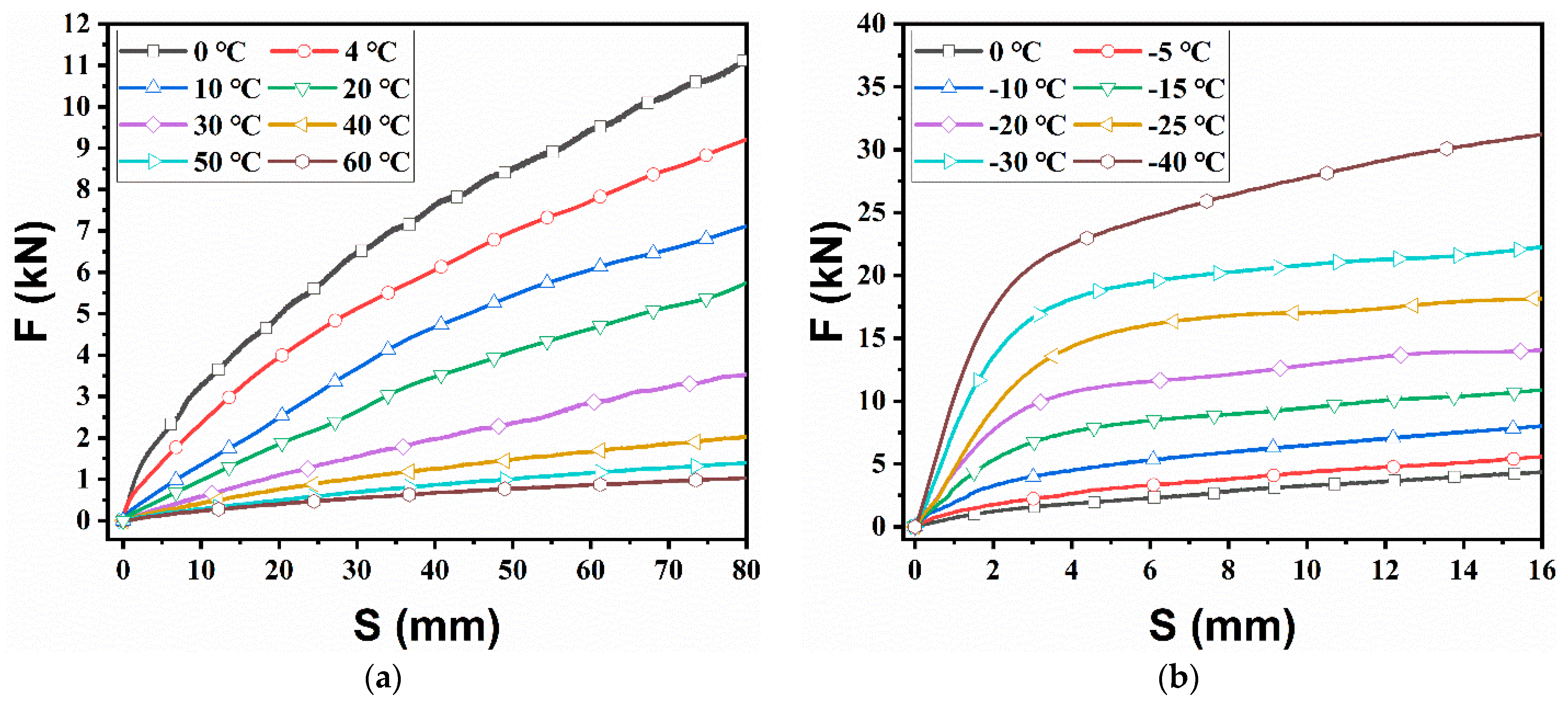 Applsci 11 10864 g003