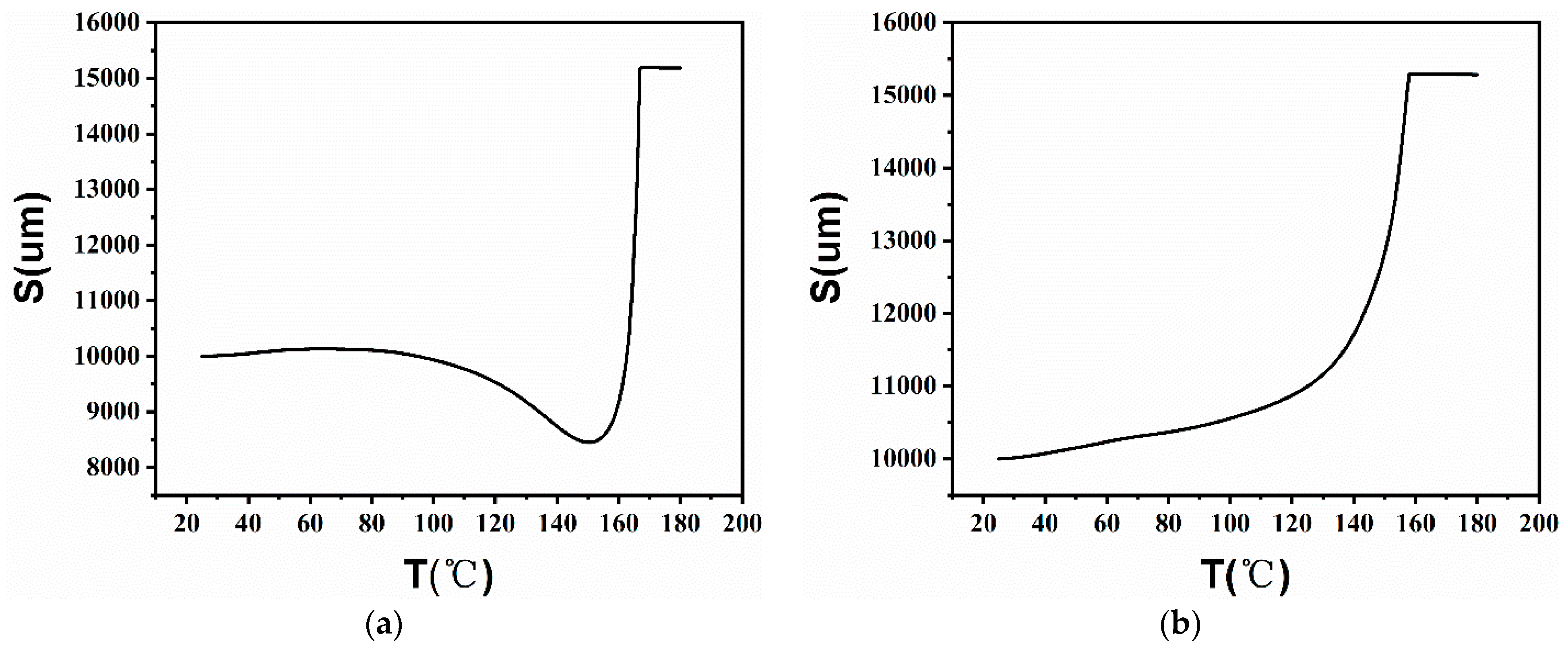 Applsci 11 10864 g010