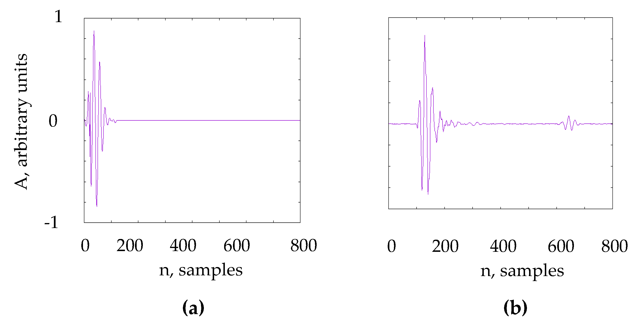 Applsci 11 10867 g002