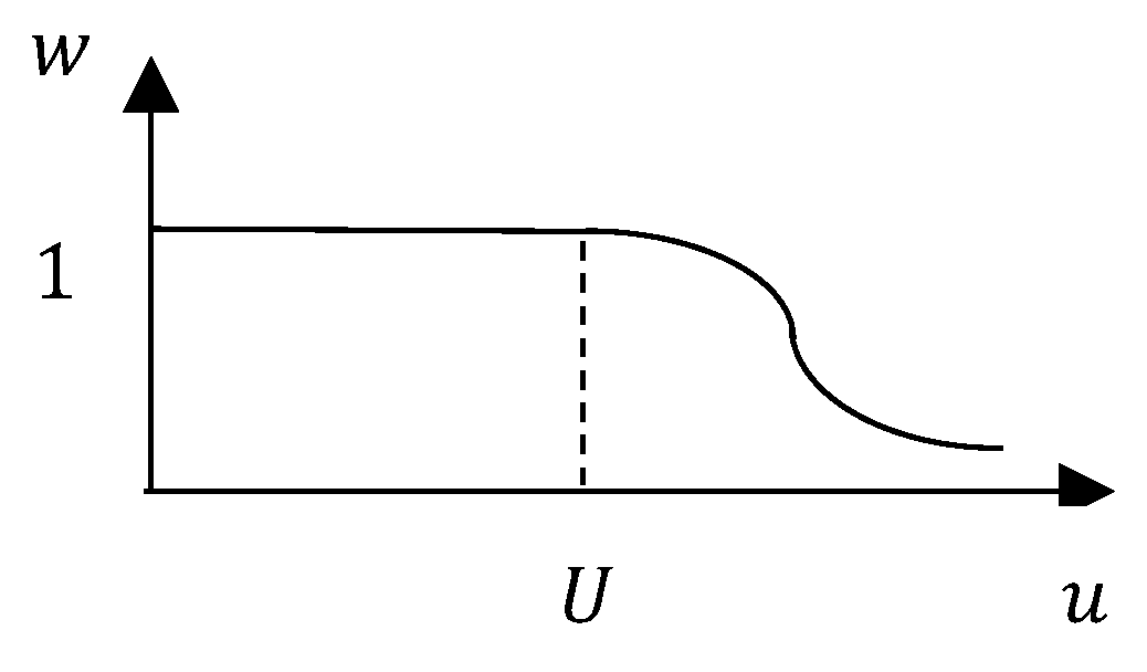 Applsci 11 10867 g006