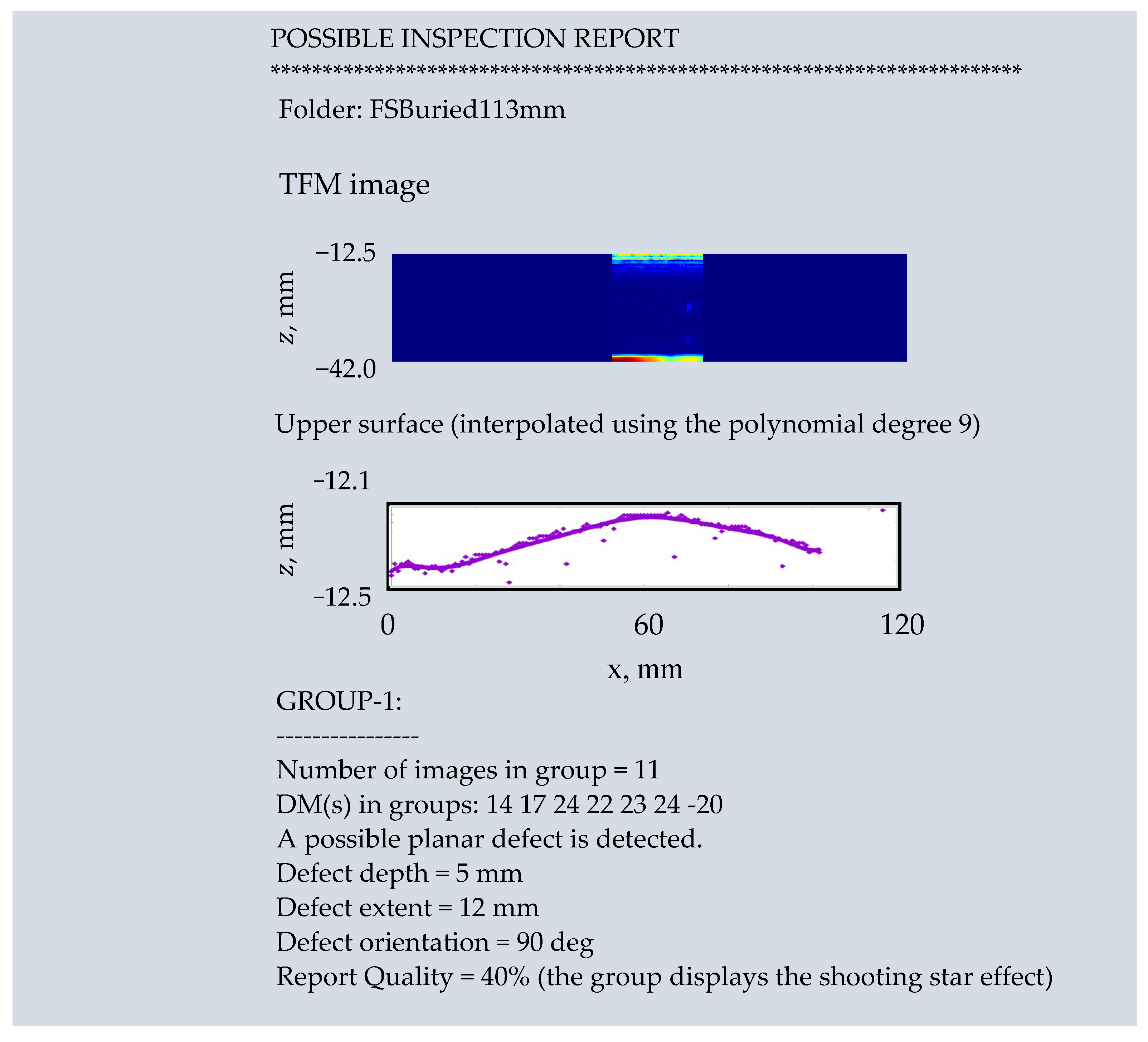 Applsci 11 10867 g008