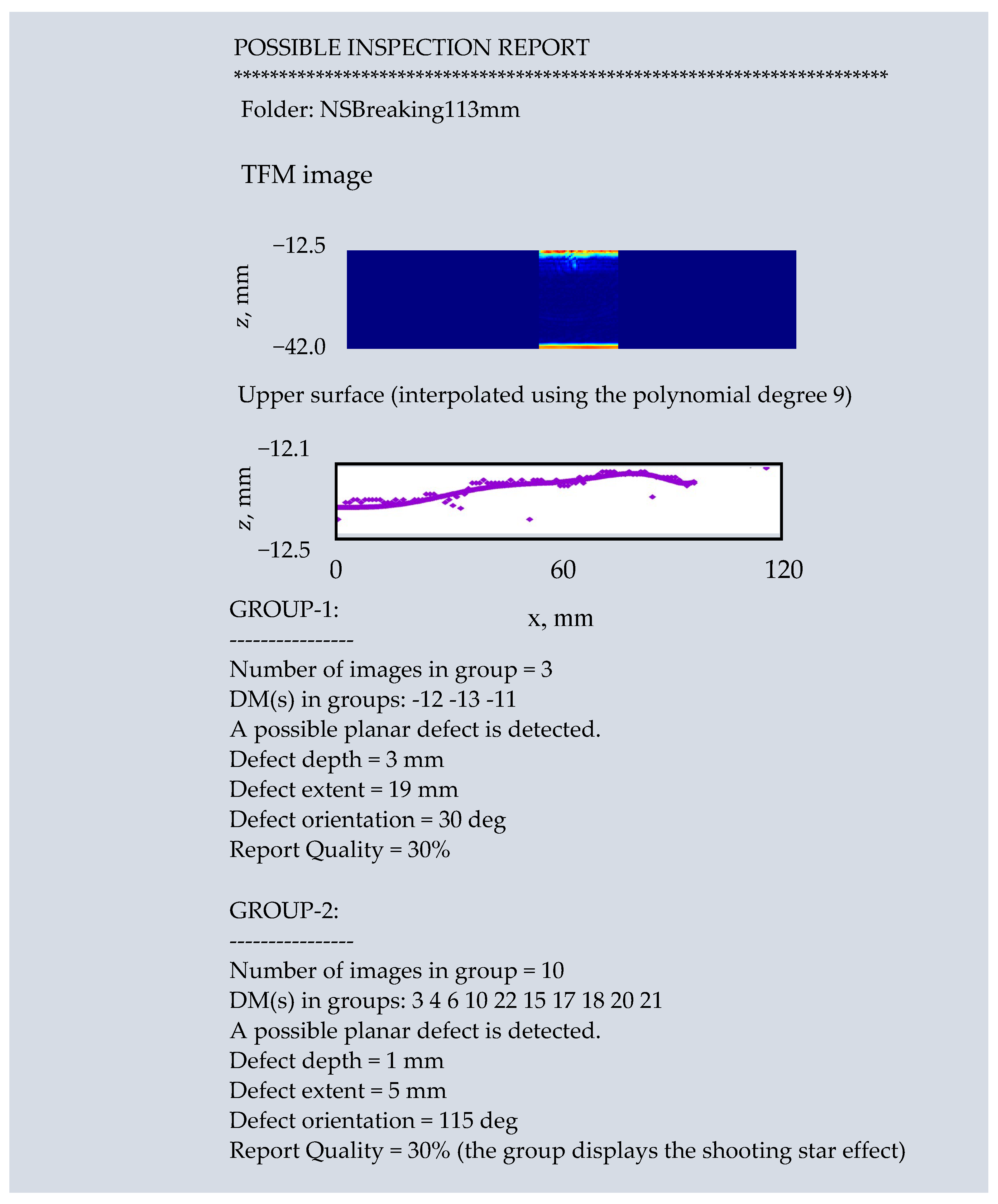 Applsci 11 10867 g009