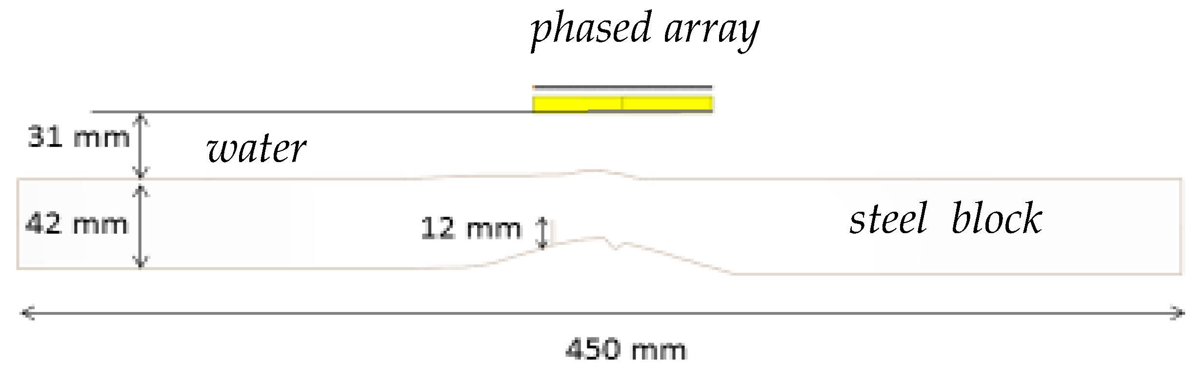 Applsci 11 10867 g014