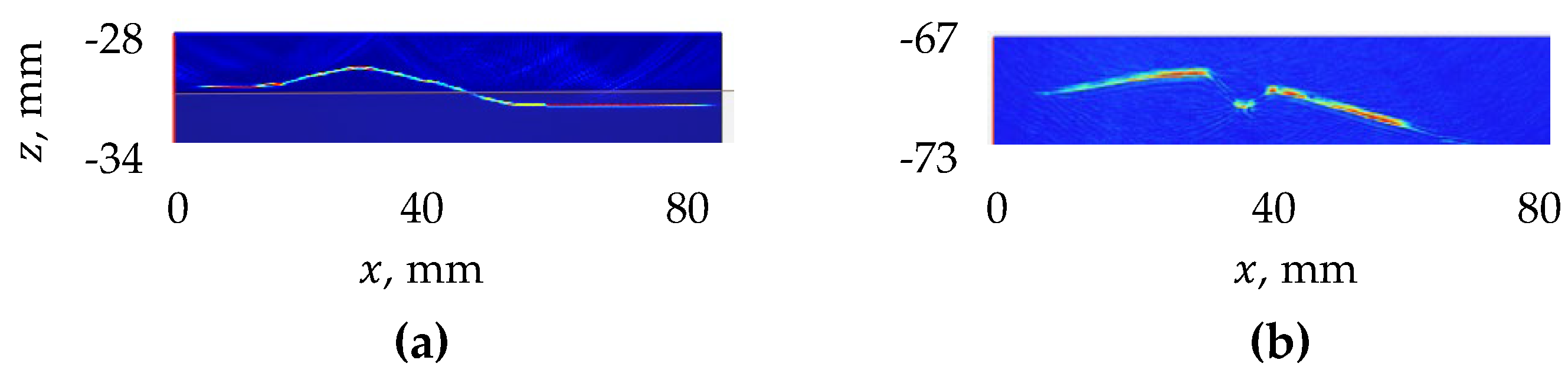 Applsci 11 10867 g015