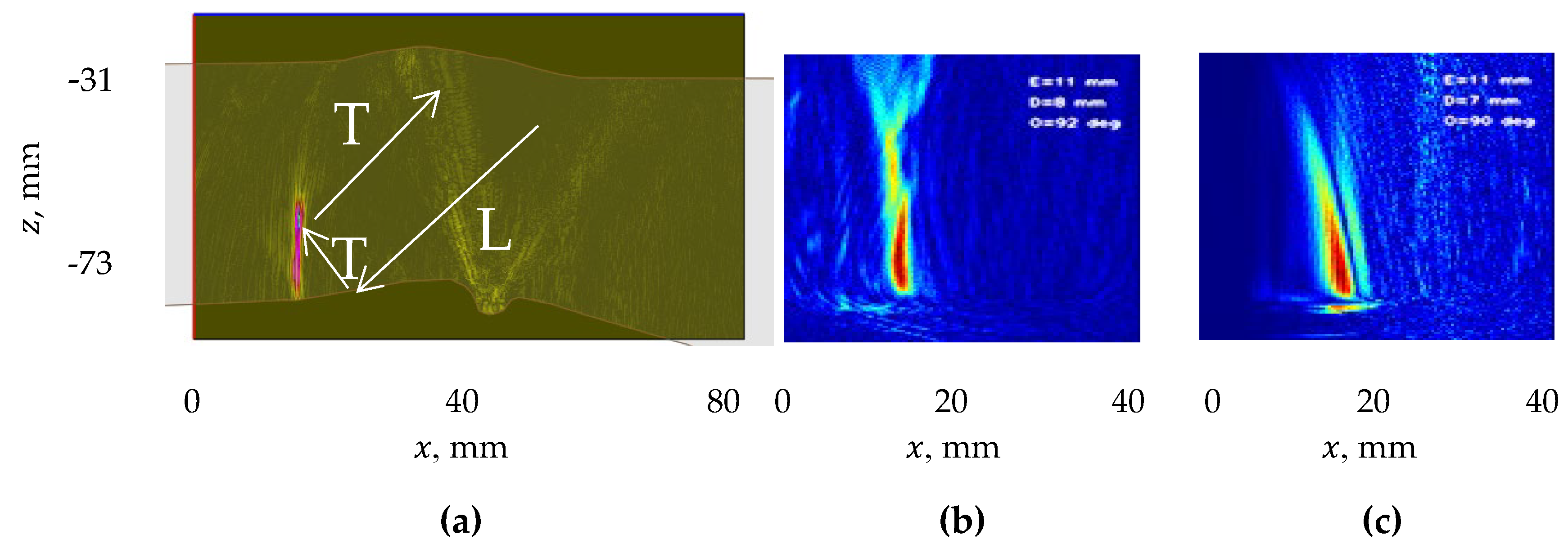 Applsci 11 10867 g016