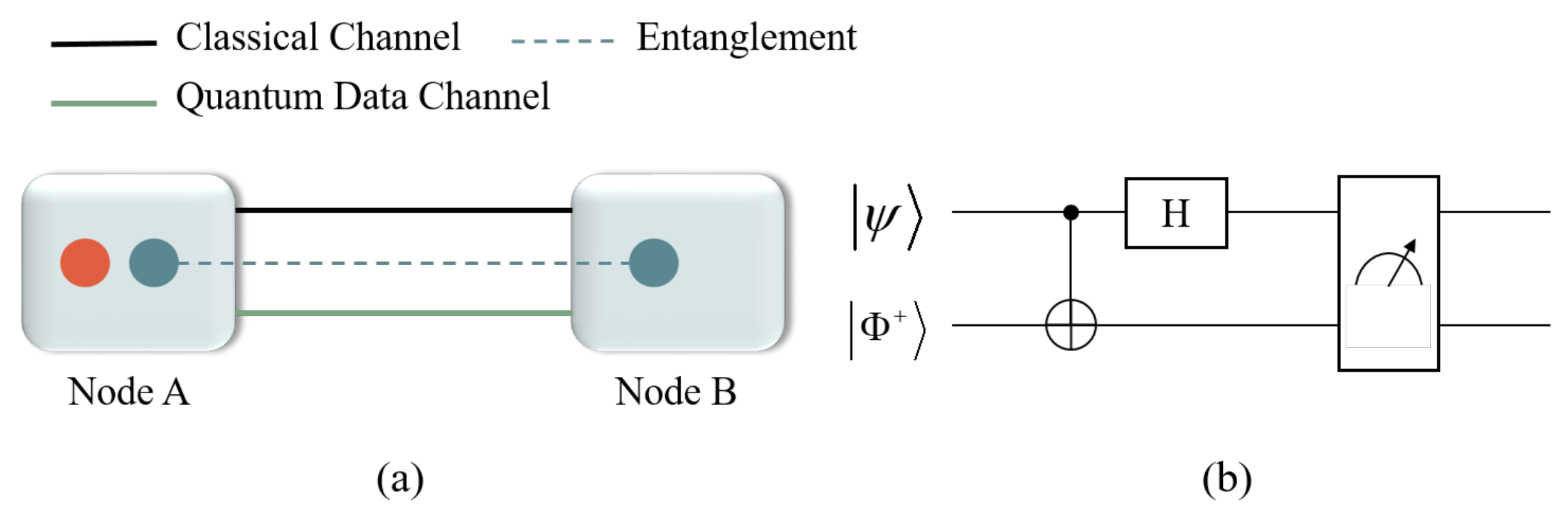 Applsci 11 10869 g001 Applsci 11 10869 g001