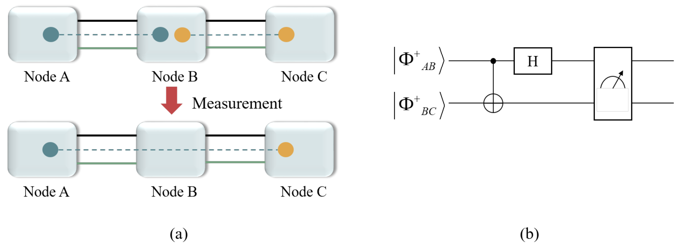 Applsci 11 10869 g003 Applsci 11 10869 g003