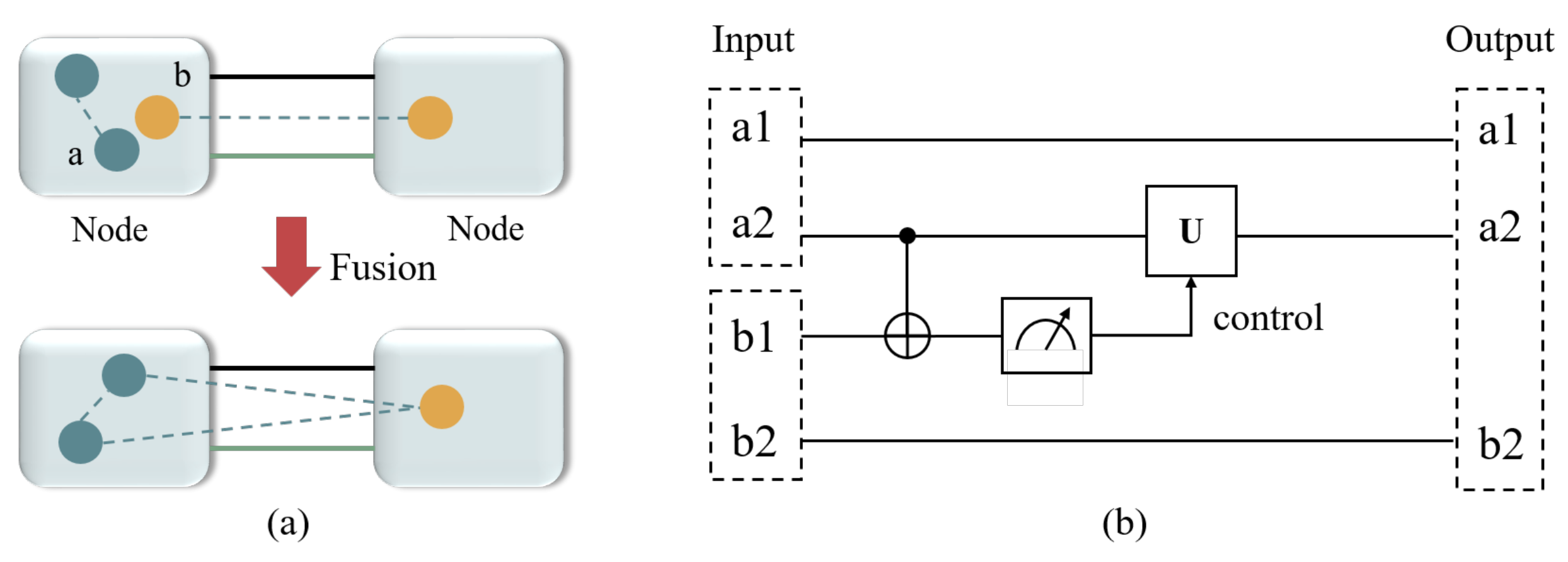 Applsci 11 10869 g004 Applsci 11 10869 g004