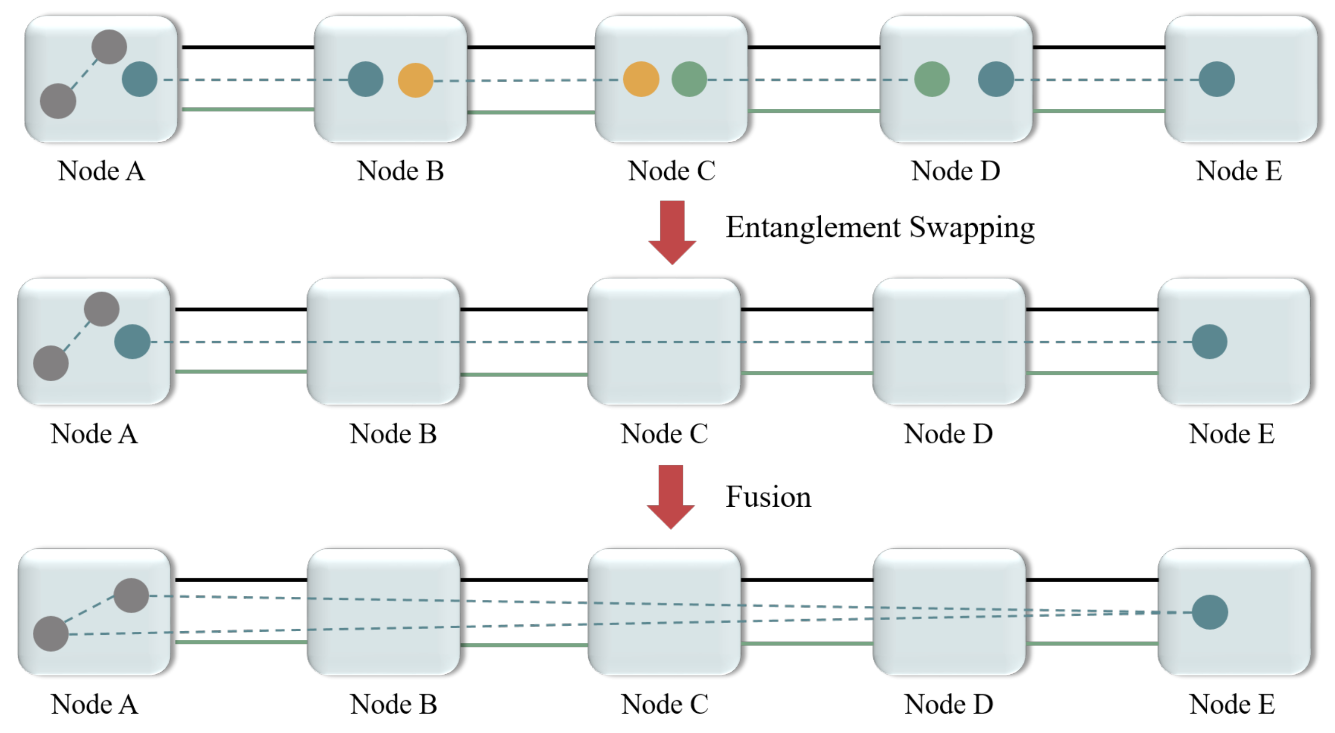 Applsci 11 10869 g005 Applsci 11 10869 g005
