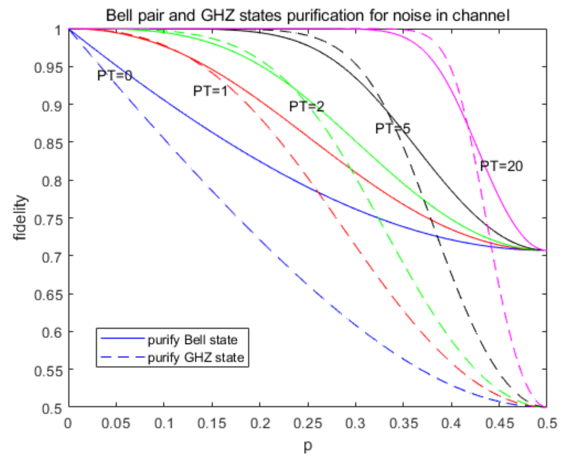 Applsci 11 10869 g009 Applsci 11 10869 g009