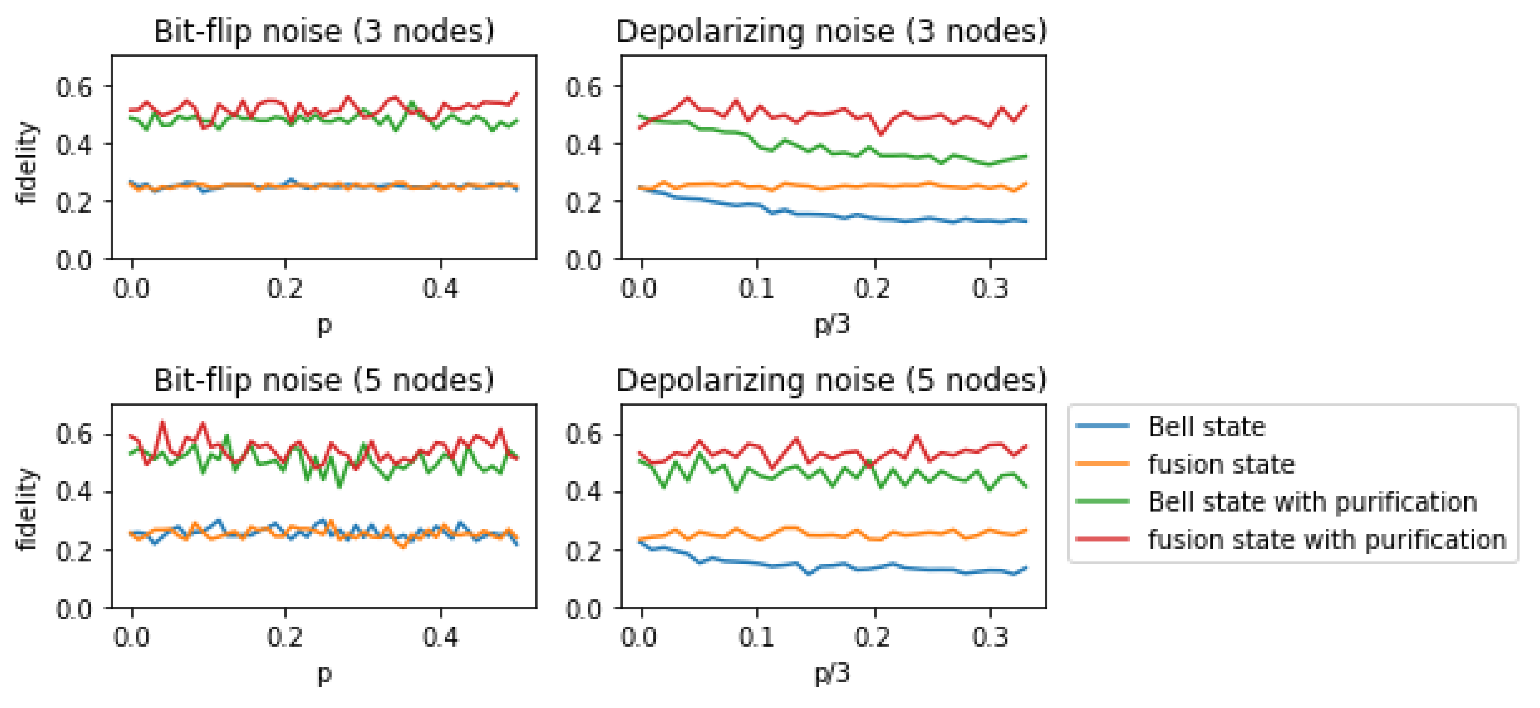 Applsci 11 10869 g013 Applsci 11 10869 g013