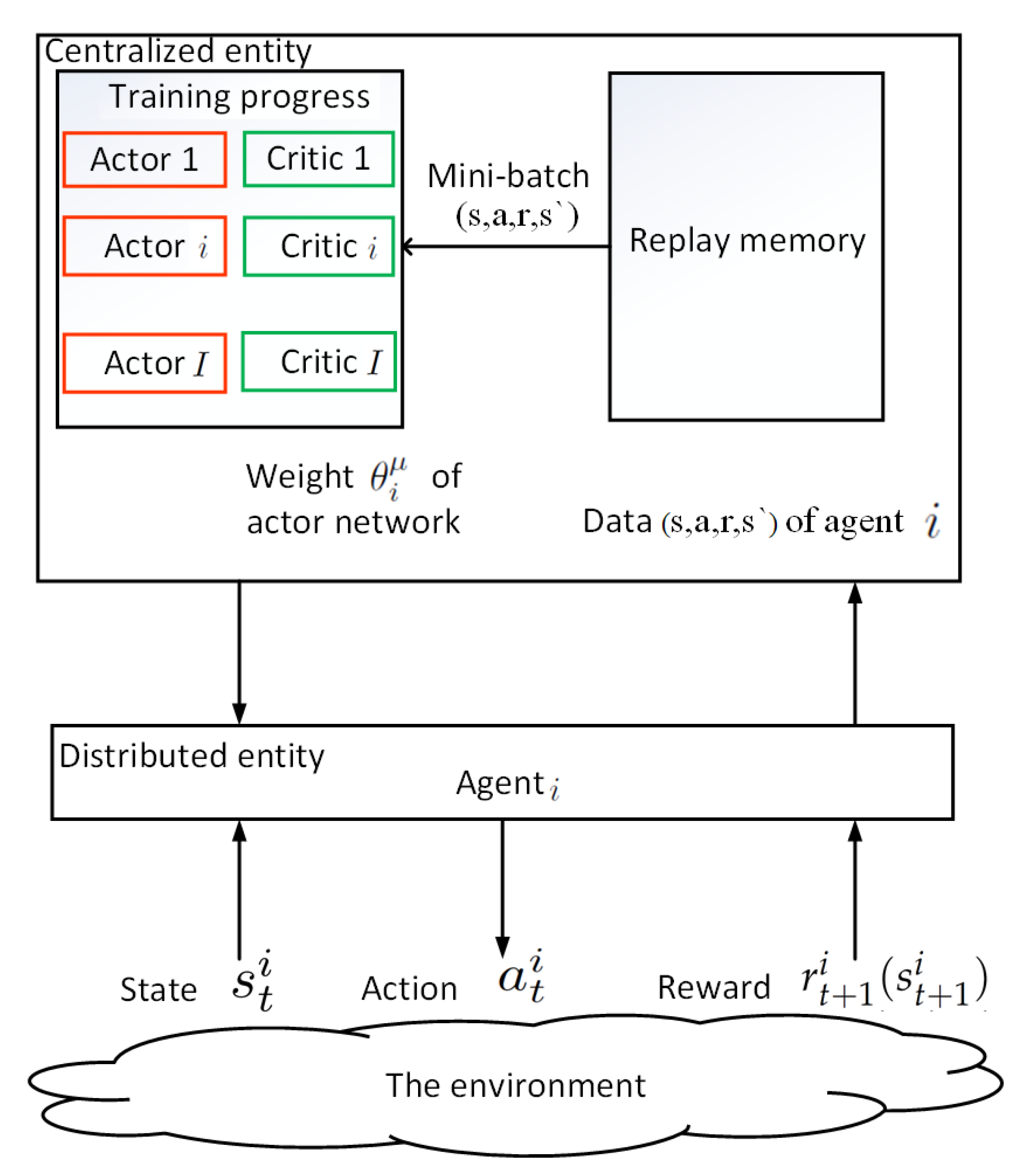 Applsci 11 10870 g004 Applsci 11 10870 g004