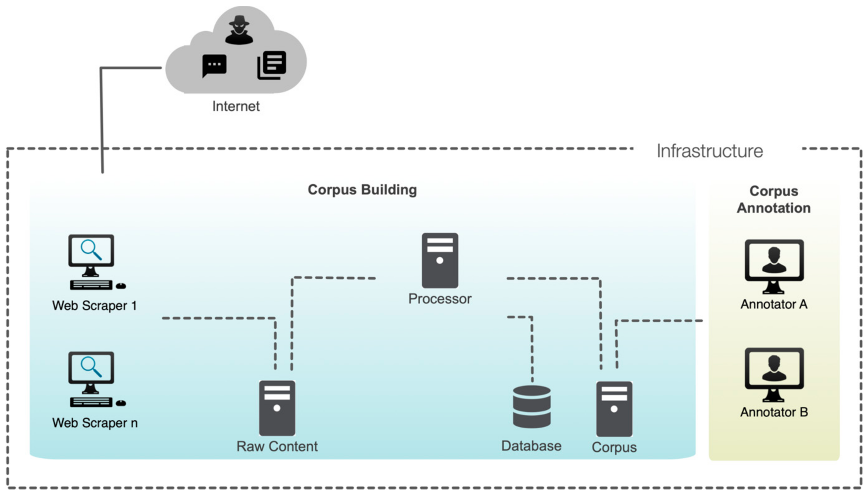 Applsci 11 10871 g002