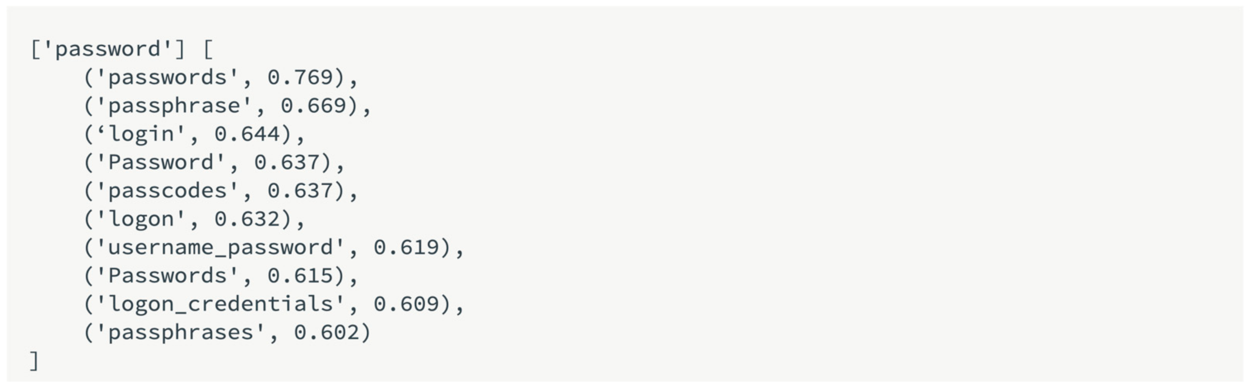 Applsci 11 10871 g003