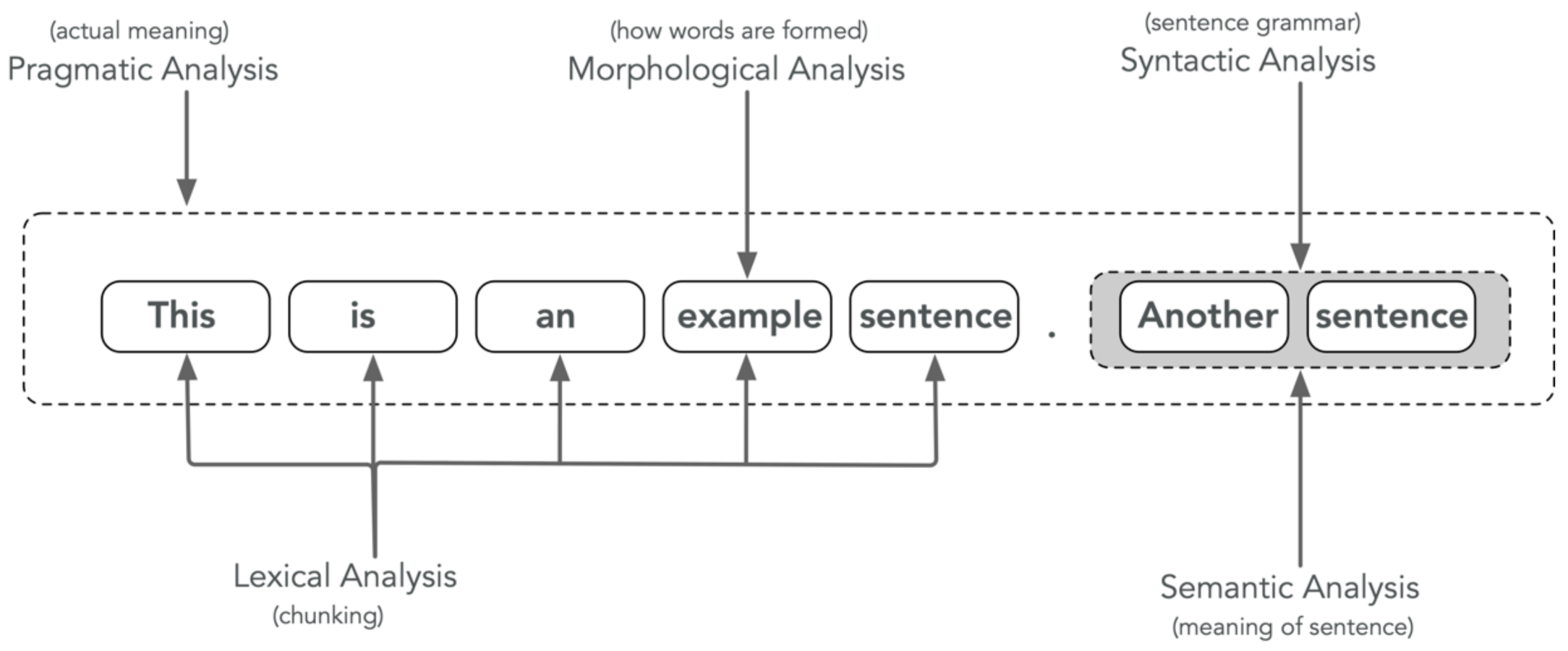 Applsci 11 10871 g004