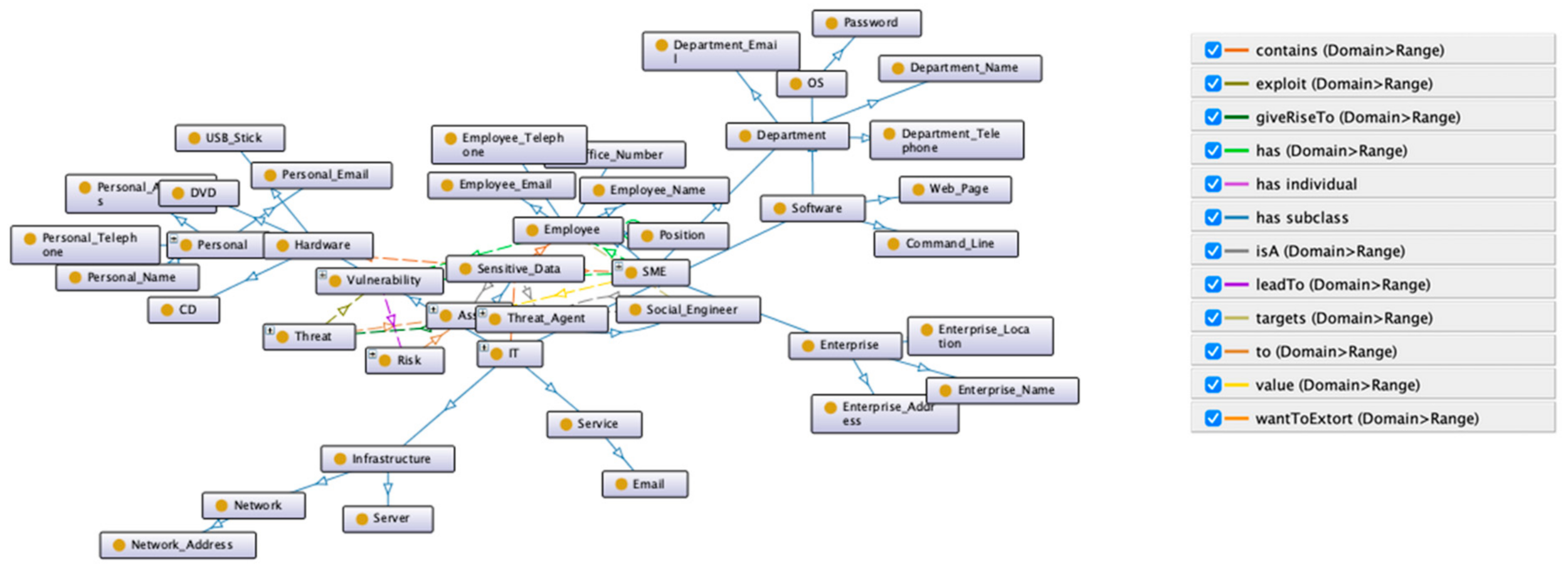 Applsci 11 10871 g007