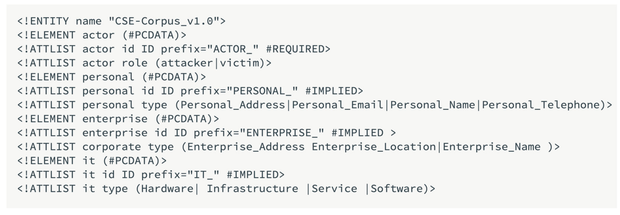 Applsci 11 10871 g010