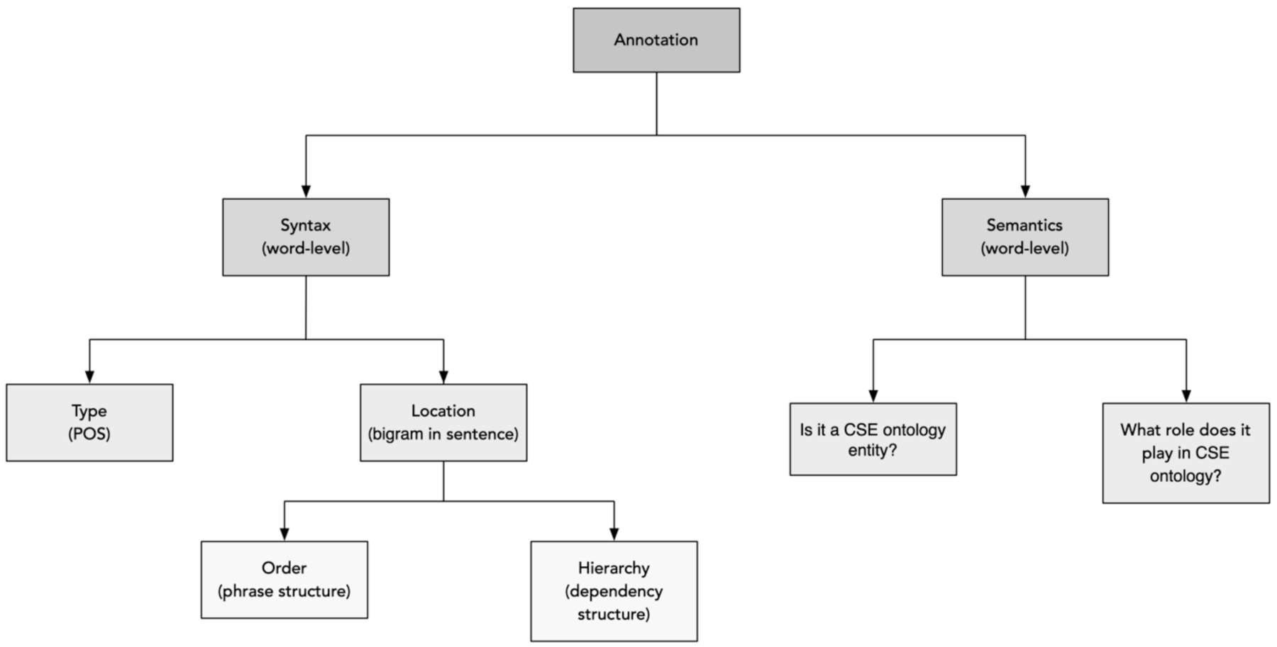 Applsci 11 10871 g011