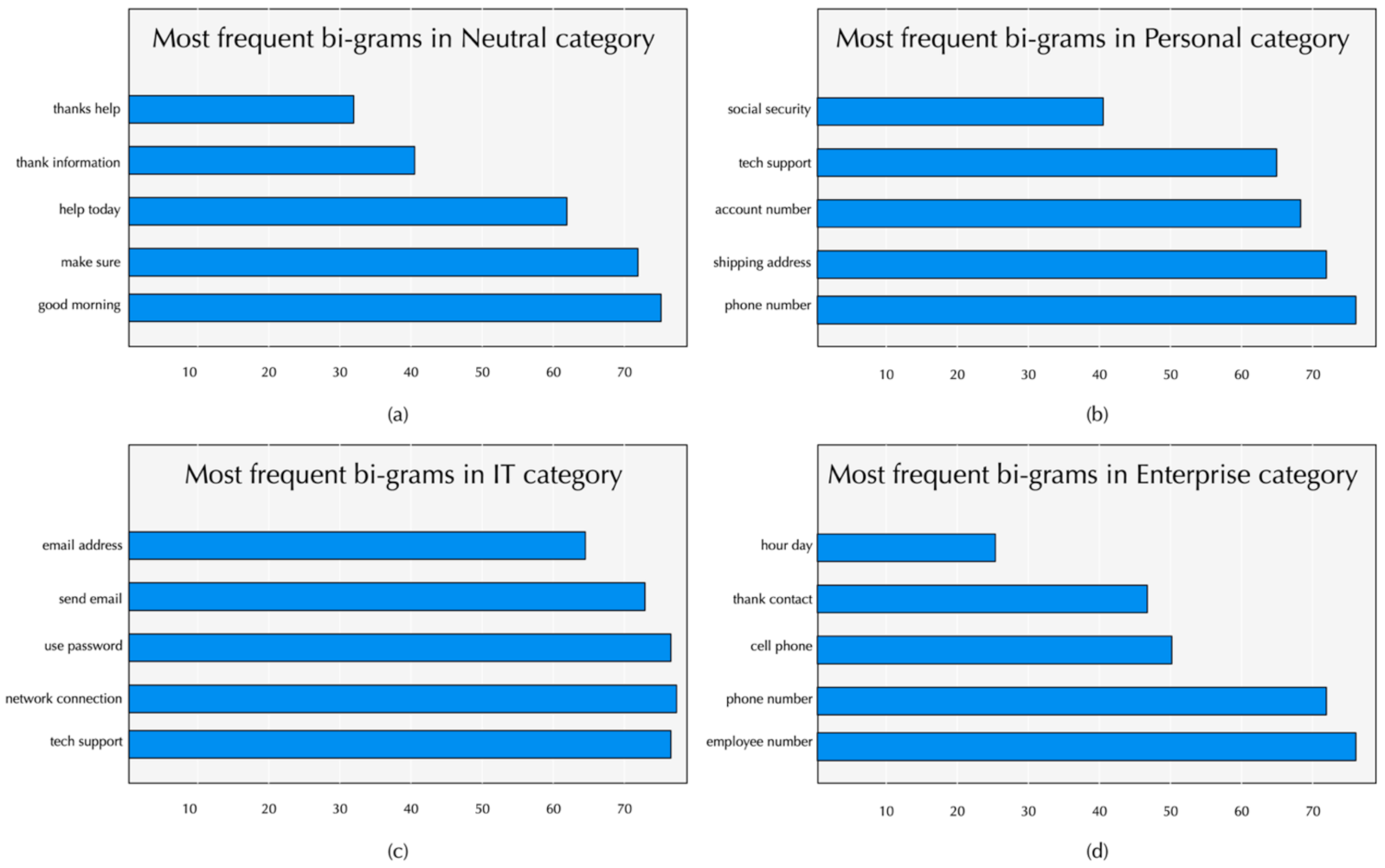 Applsci 11 10871 g015