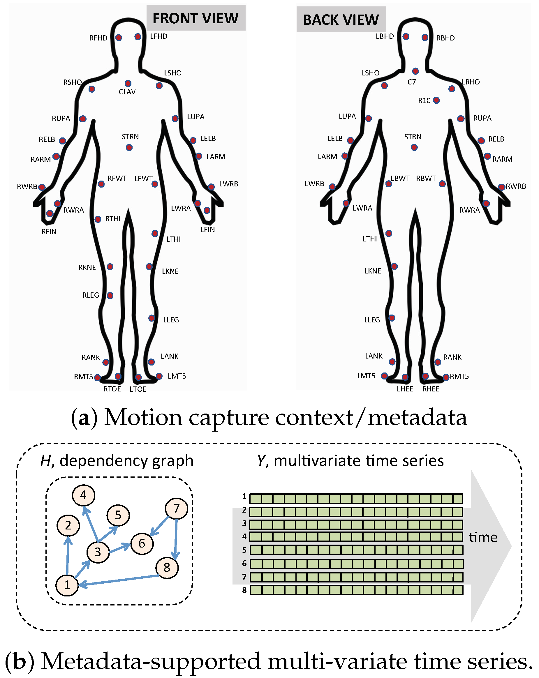 Applsci 11 10873 g003