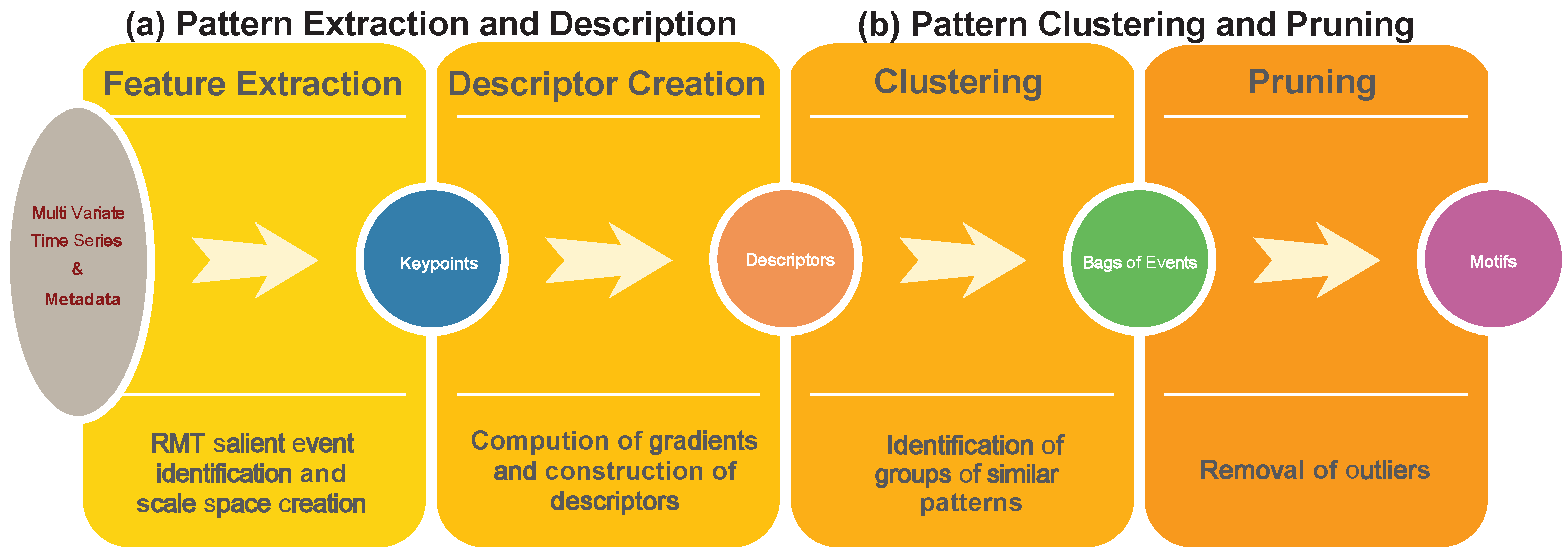 Applsci 11 10873 g005