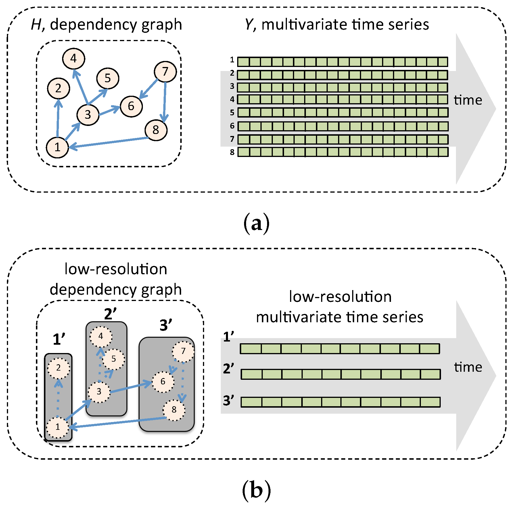 Applsci 11 10873 g007