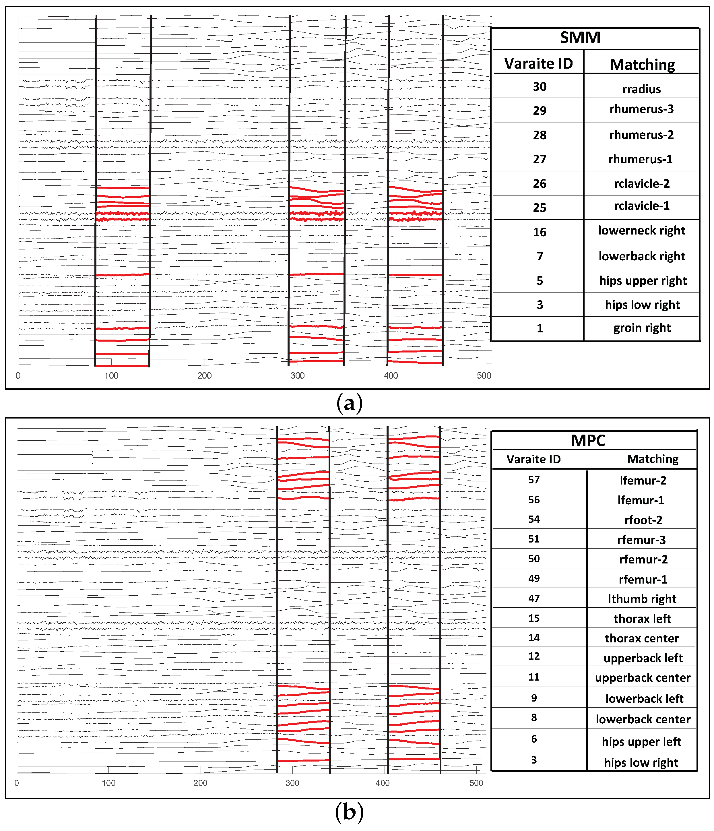 Applsci 11 10873 g009