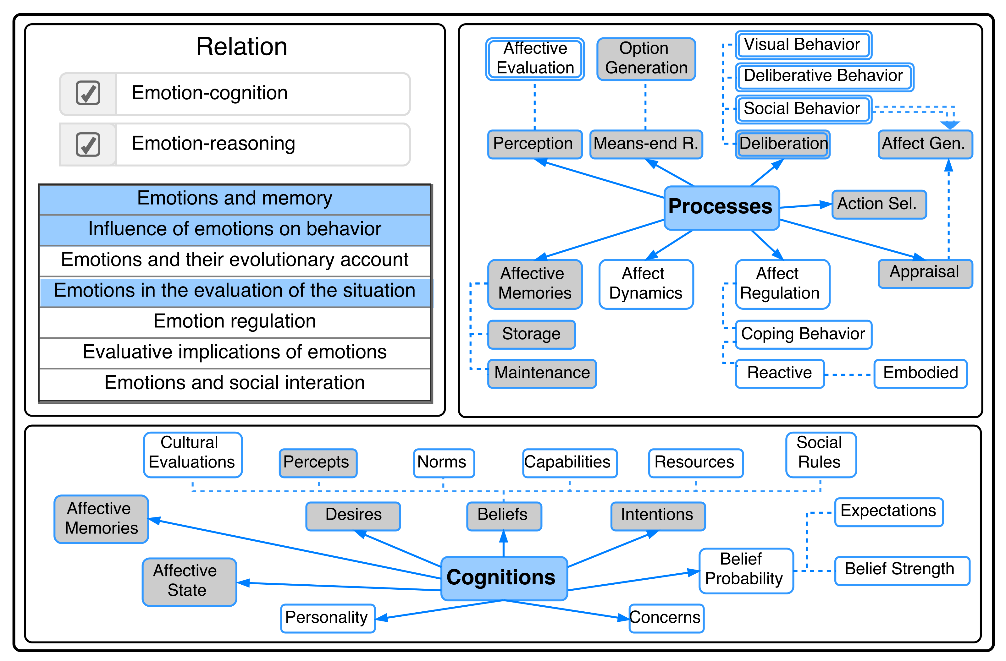 Applsci 11 10874 g003