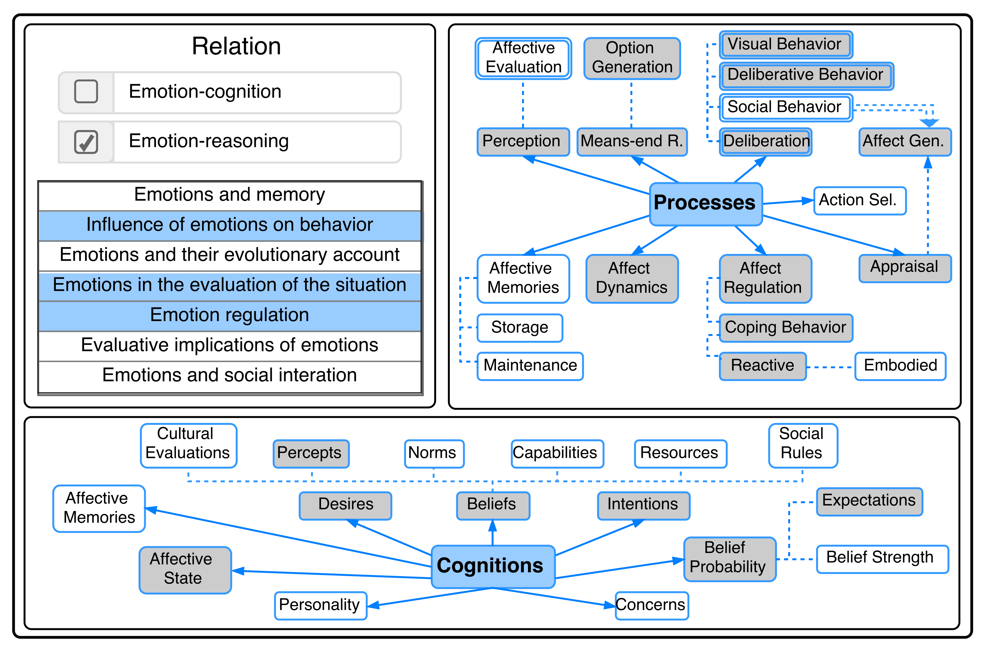 Applsci 11 10874 g004