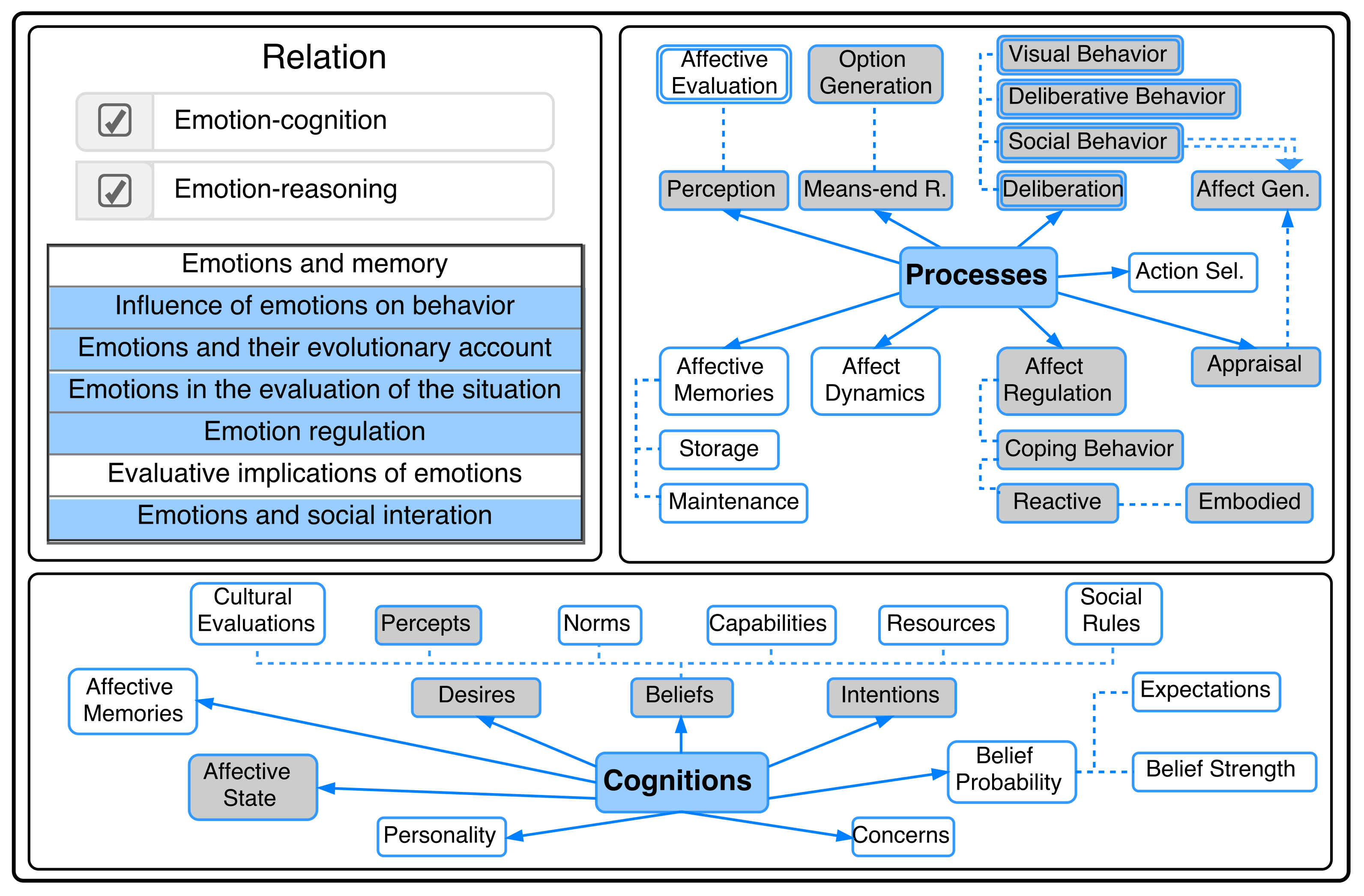 Applsci 11 10874 g006